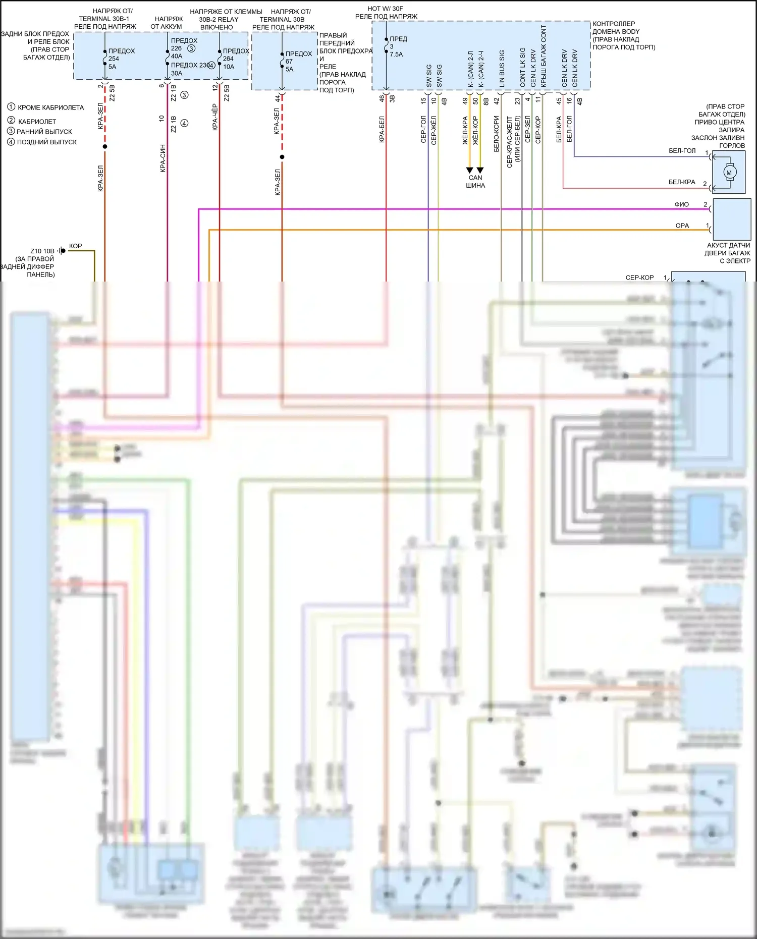 8 серия BMW G14/G15 (2018-2022): Электросхема открытия багажника и лючка топливного бака 