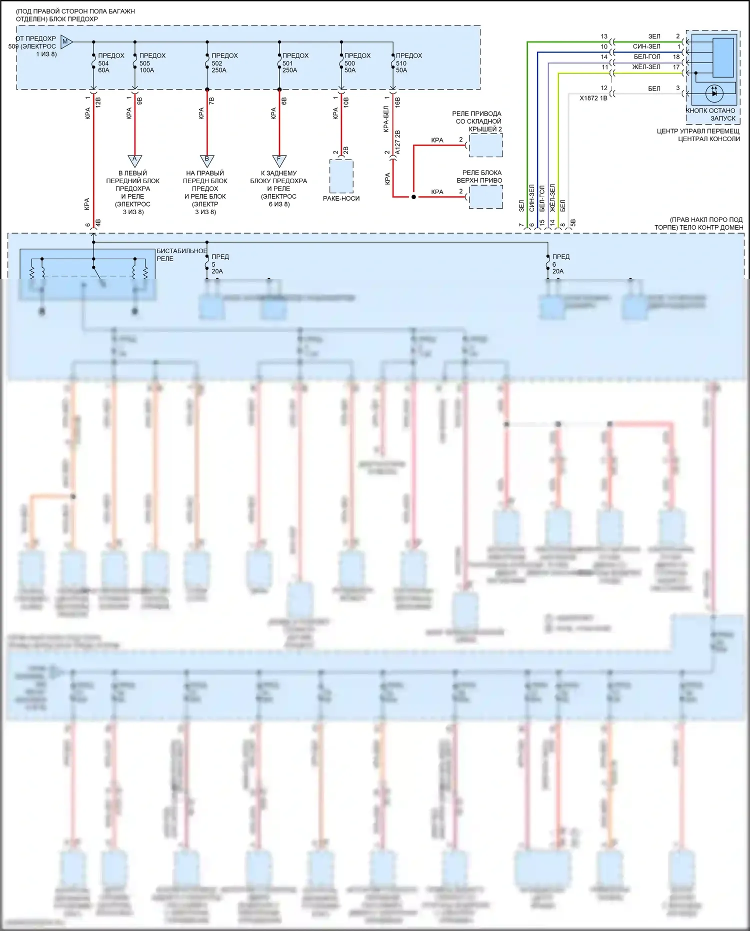 8 серия BMW G14/G15 (2018-2022): Электросхема блока предохранителей реле (2 из 8) 