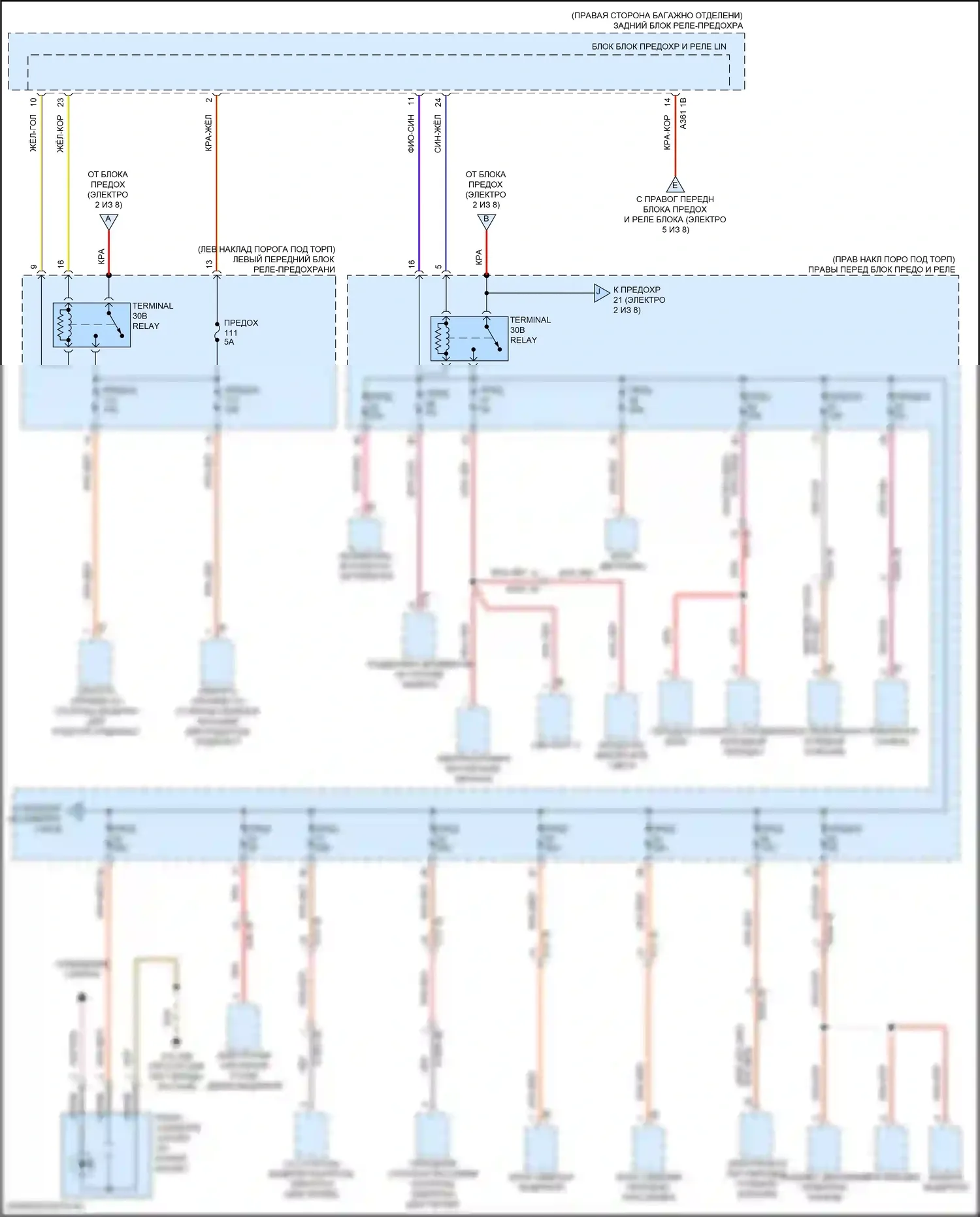 8 серия BMW G14/G15 (2018-2022): Электросхема блока предохранителей реле (3 из 8) 