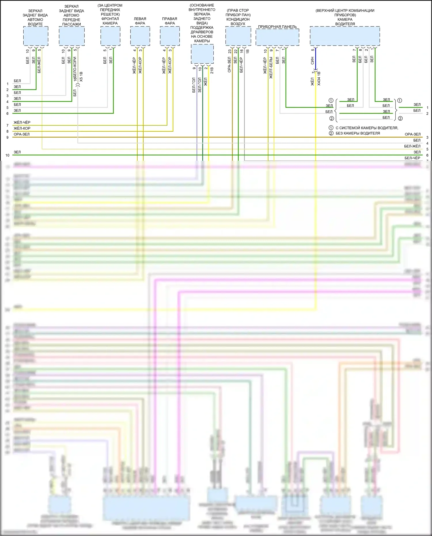 8 серия BMW G14/G15 (2018-2022): Электросхема шины высокого/низкого уровня (2 из 8) 