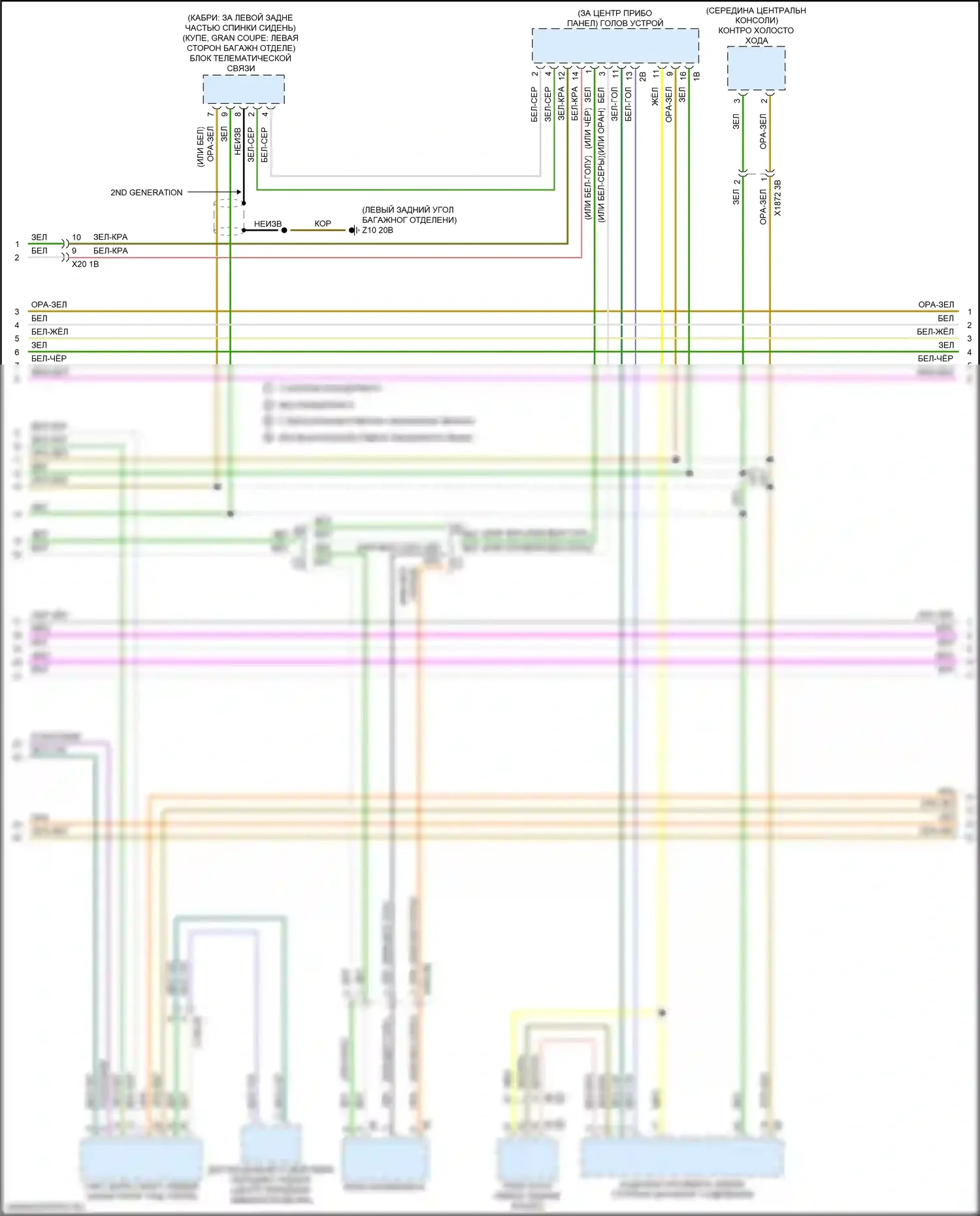 8 серия BMW G14/G15 (2018-2022): Электросхема шины высокого/низкого уровня (3 из 8) 