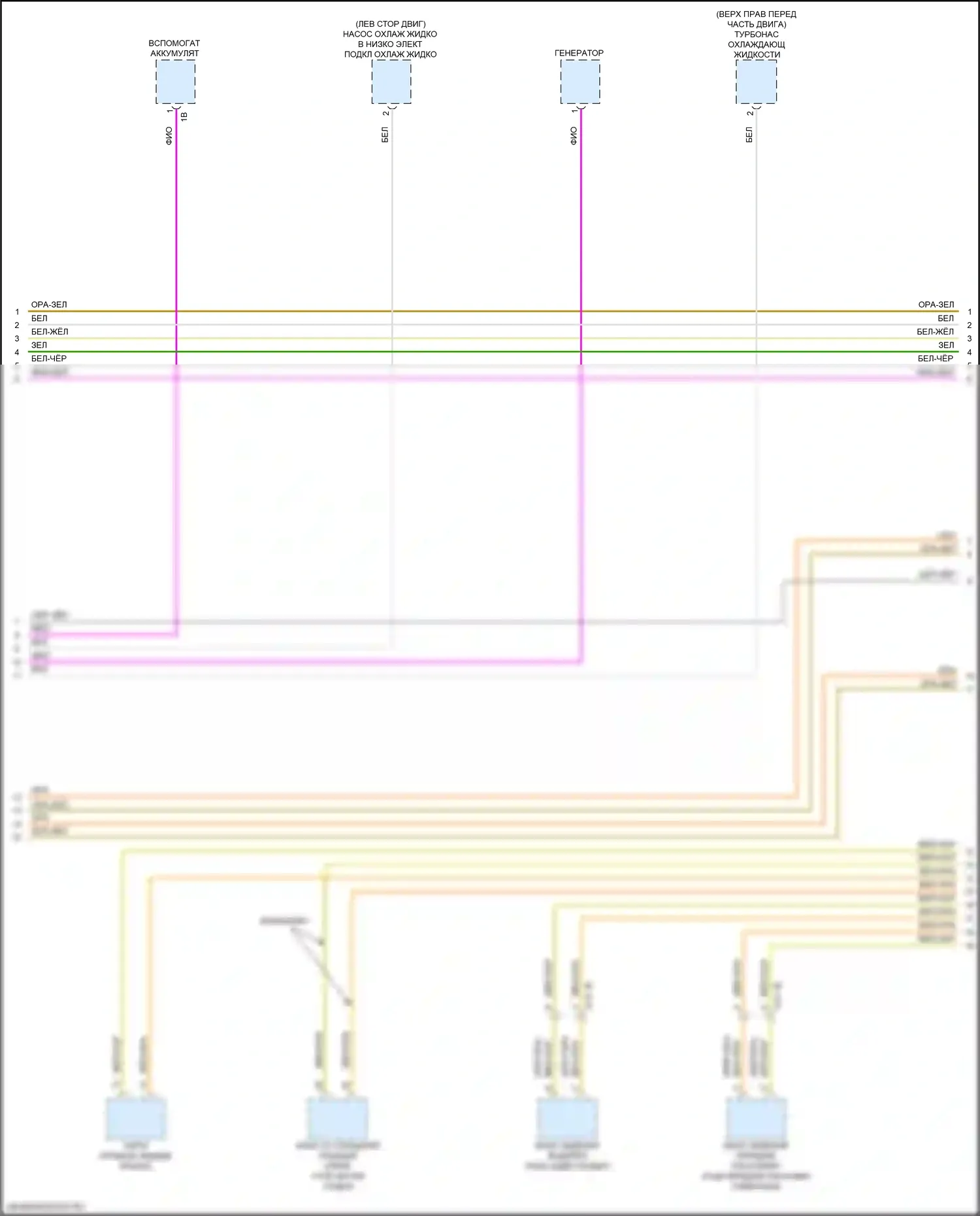 8 серия BMW G14/G15 (2018-2022): Электросхема шины высокого/низкого уровня (4 из 8) 