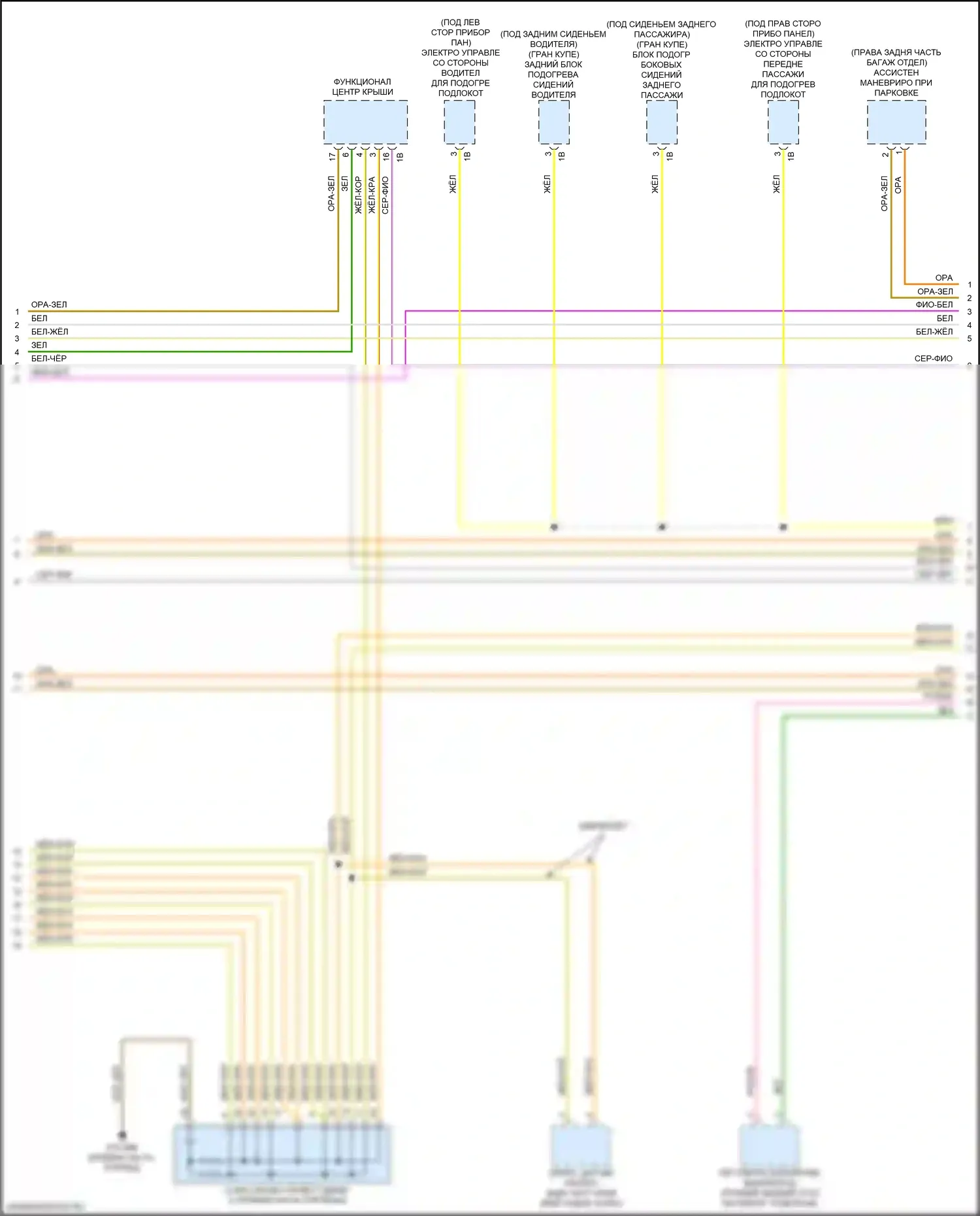 8 серия BMW G14/G15 (2018-2022): Электросхема шины высокого/низкого уровня (5 из 8) 