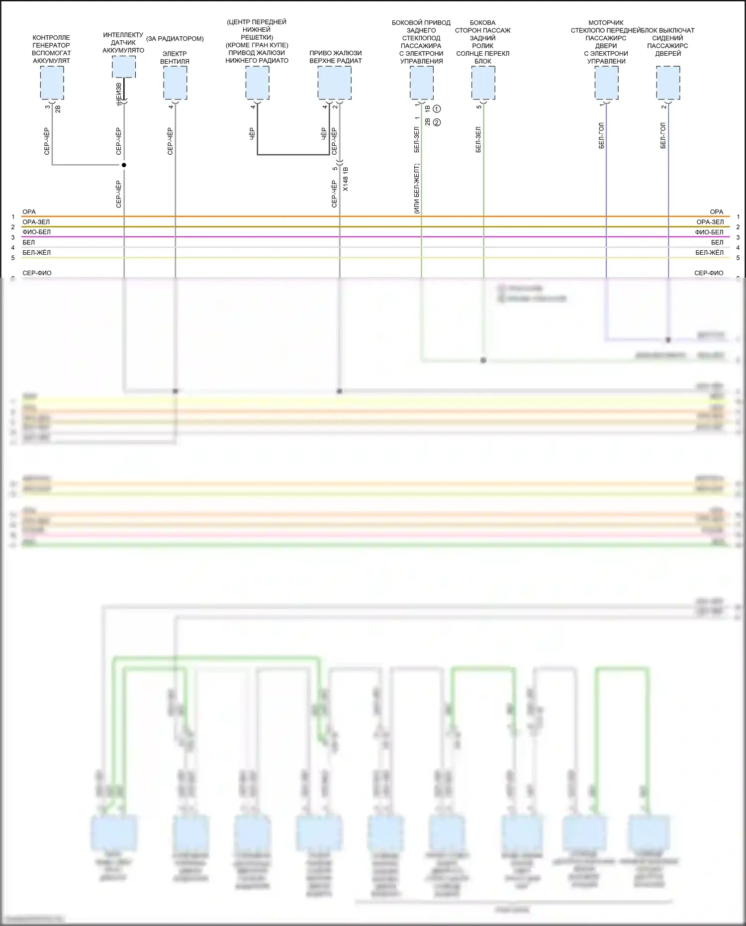 8 серия BMW G14/G15 (2018-2022): Электросхема шины высокого/низкого уровня (6 из 8) 