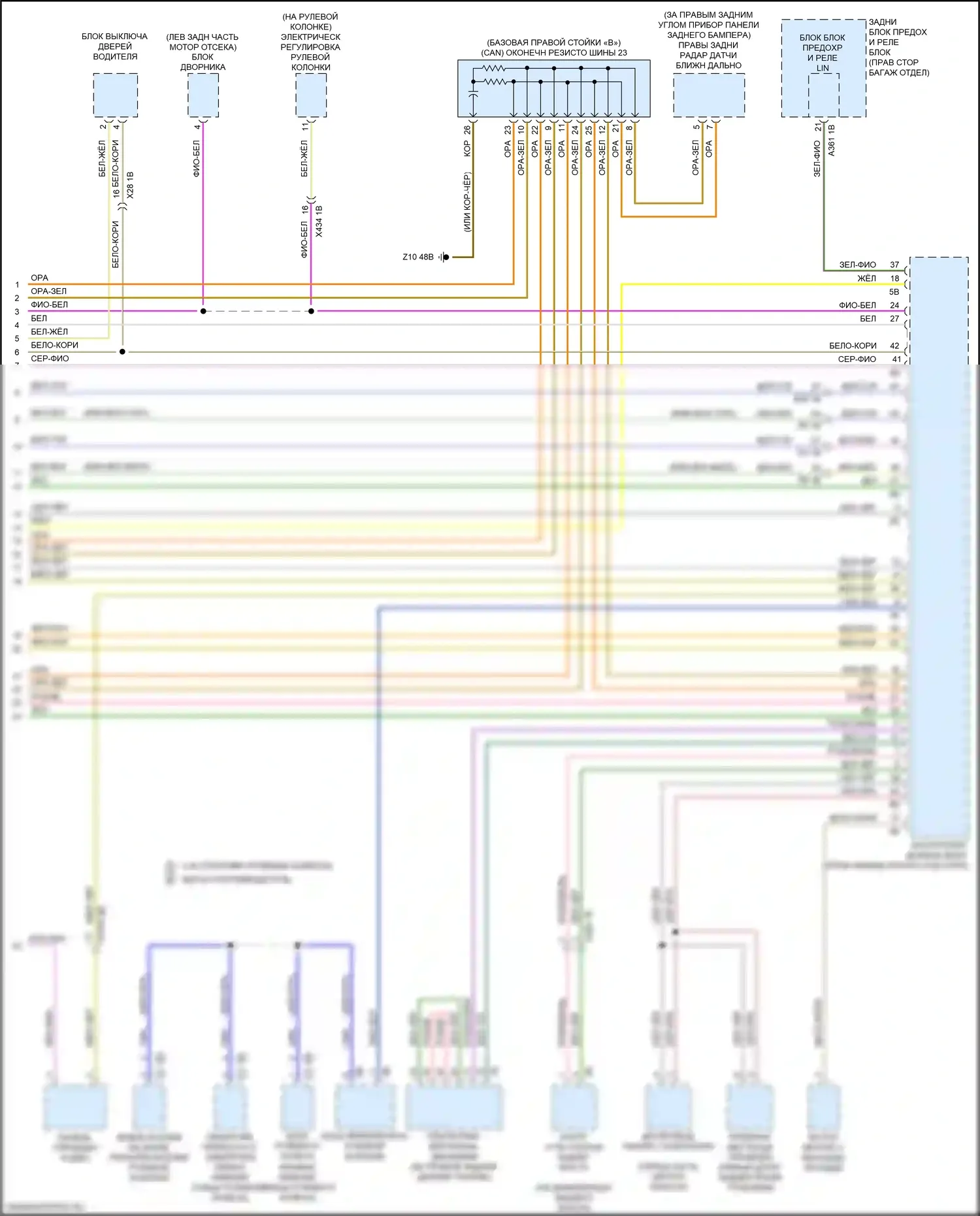 8 серия BMW G14/G15 (2018-2022): Электросхема шины высокого/низкого уровня (8 из 8) 
