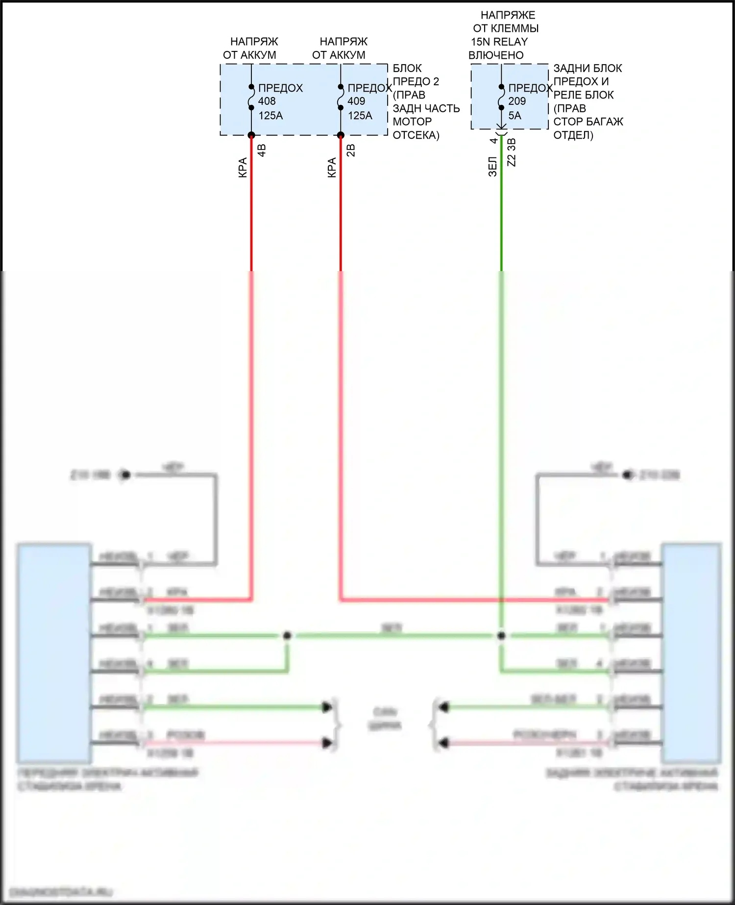 8 серия BMW G14/G15 (2018-2022): Электросхема электропроводки активной стабилизации крена 
