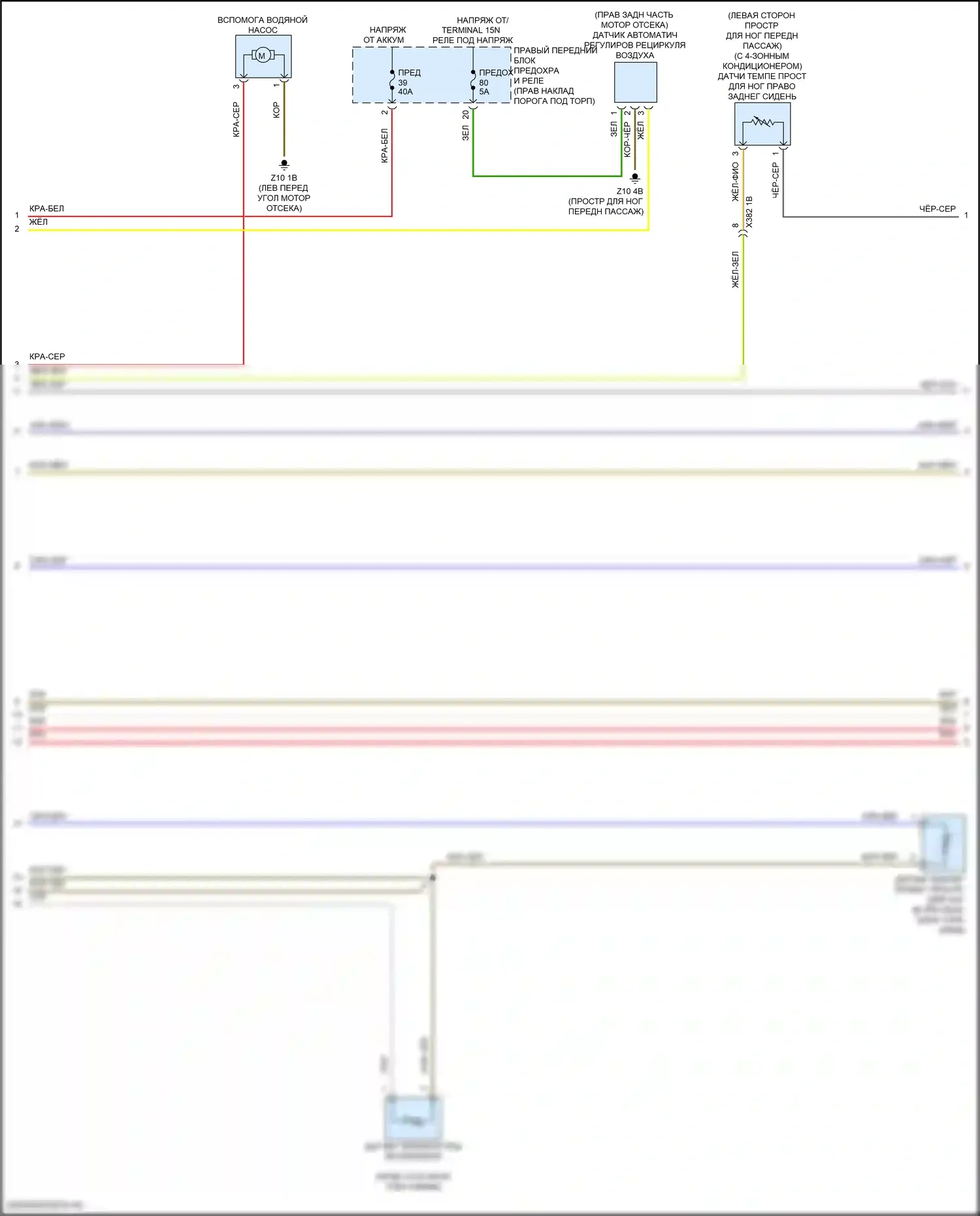 8 серия BMW G14/G15 (2018-2022): Электросхема климат контроля, с задним автоматическим климат-контролем (3 из 5) 