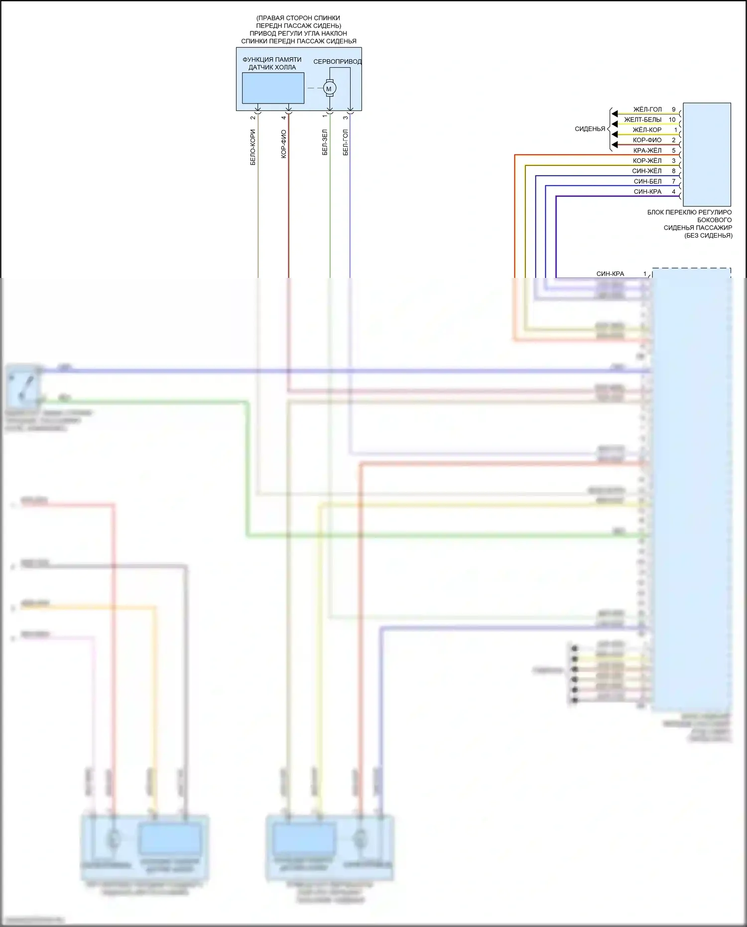 8 серия BMW G14/G15 (2018-2022): Электросхема сиденья памяти пассажира (2 из 2) 