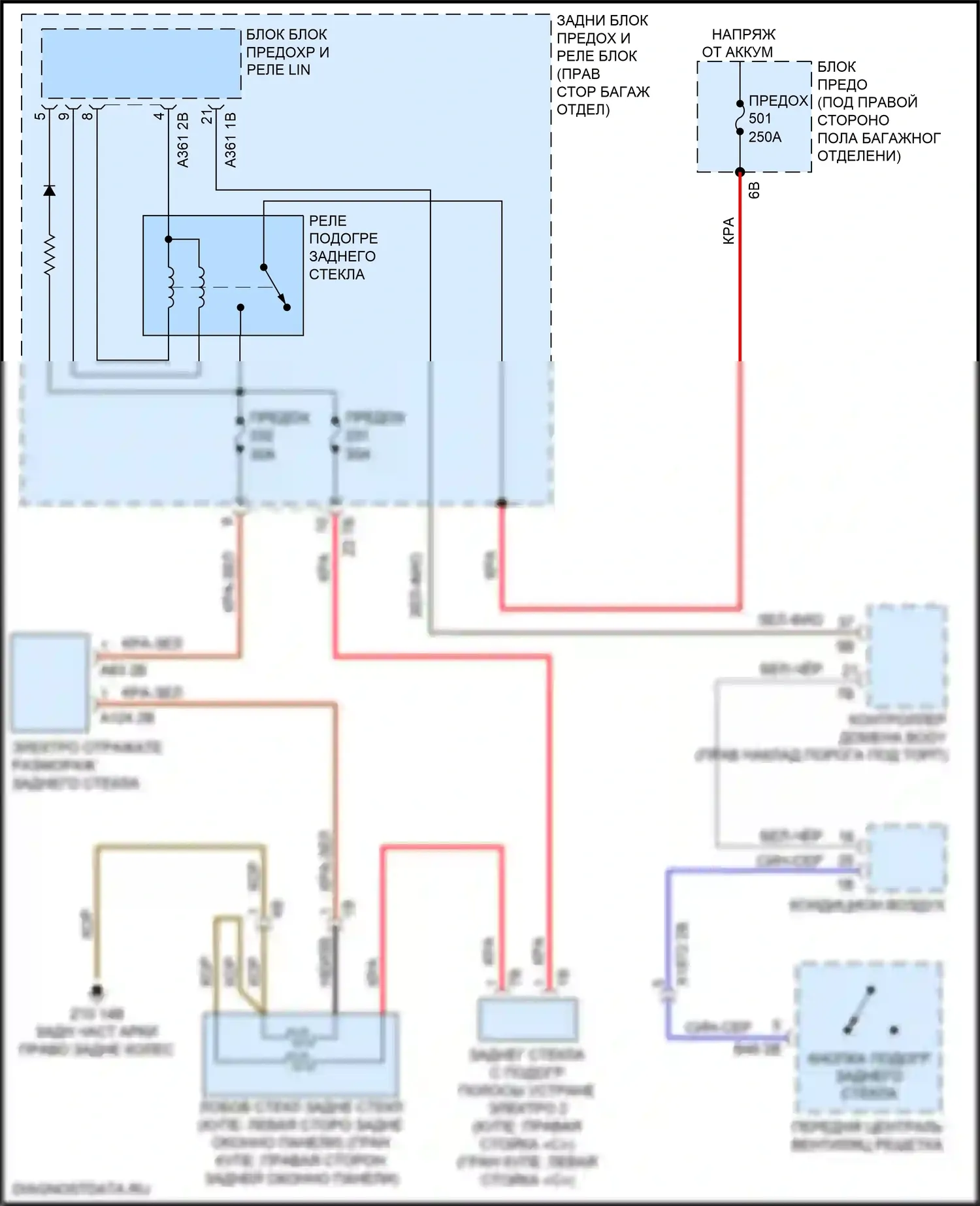 8 серия BMW G14/G15 (2018-2022): Электросхема подогрева стекол, купе 