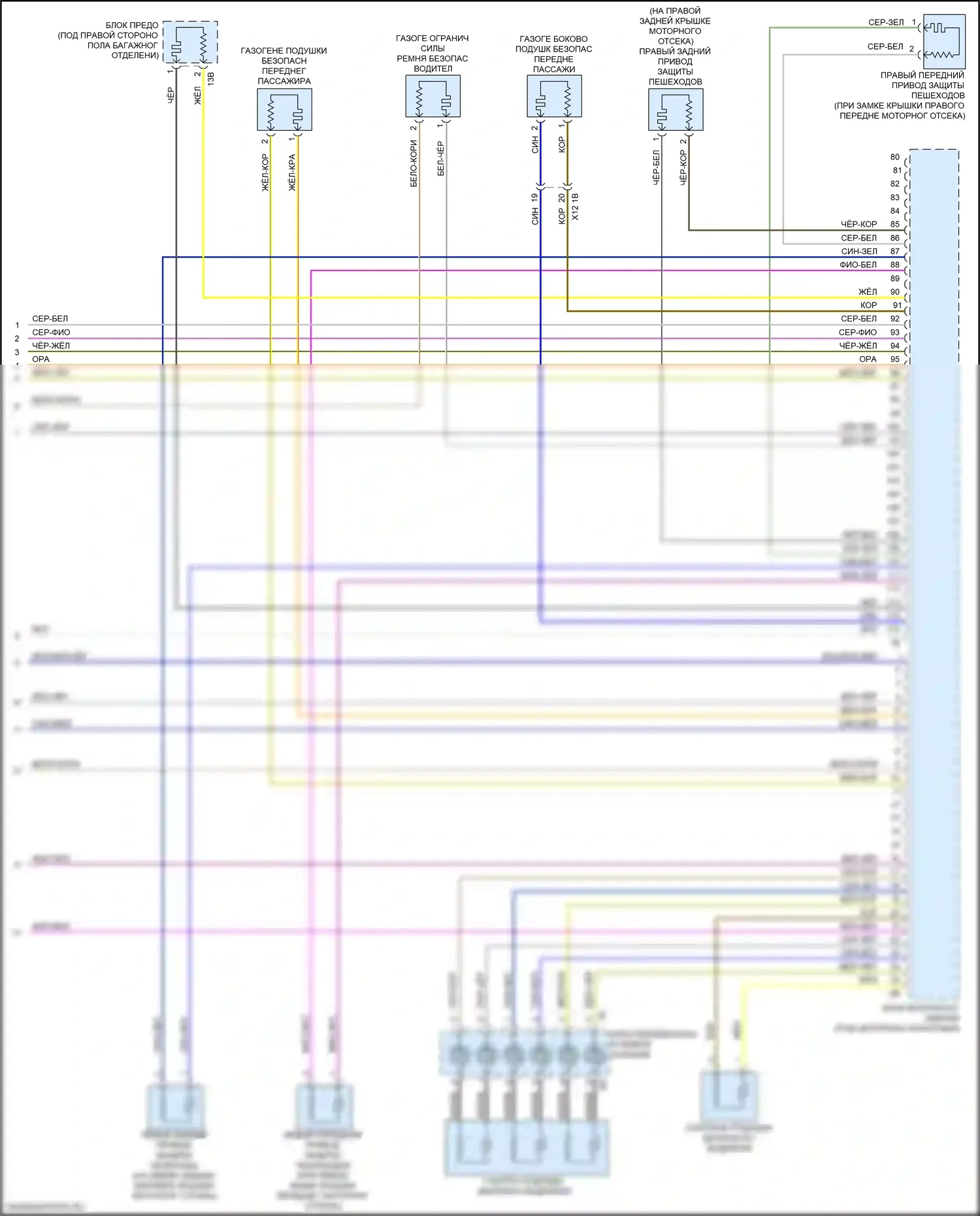 8 серия BMW G14/G15 (2018-2022): Электросхема подушек безопасности (4 из 4) 