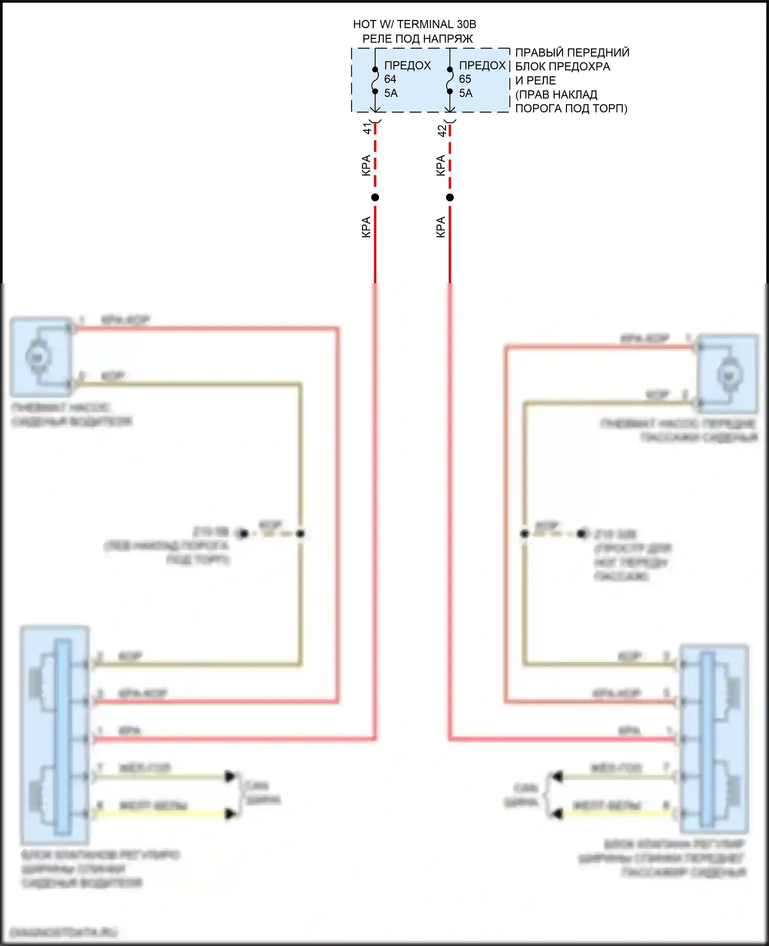 8 серия BMW G14/G15 (2018-2022): Электросхема спортивных сидений 