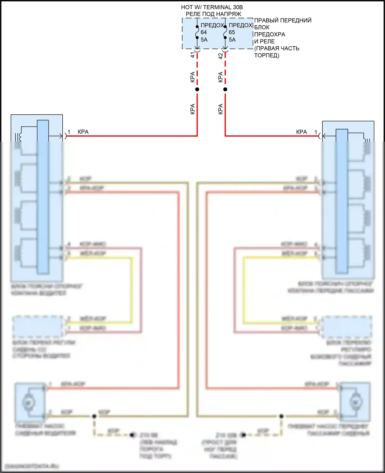 8 серия BMW G14/G15 (2018-2022): Поясничная электросхема, без памяти 