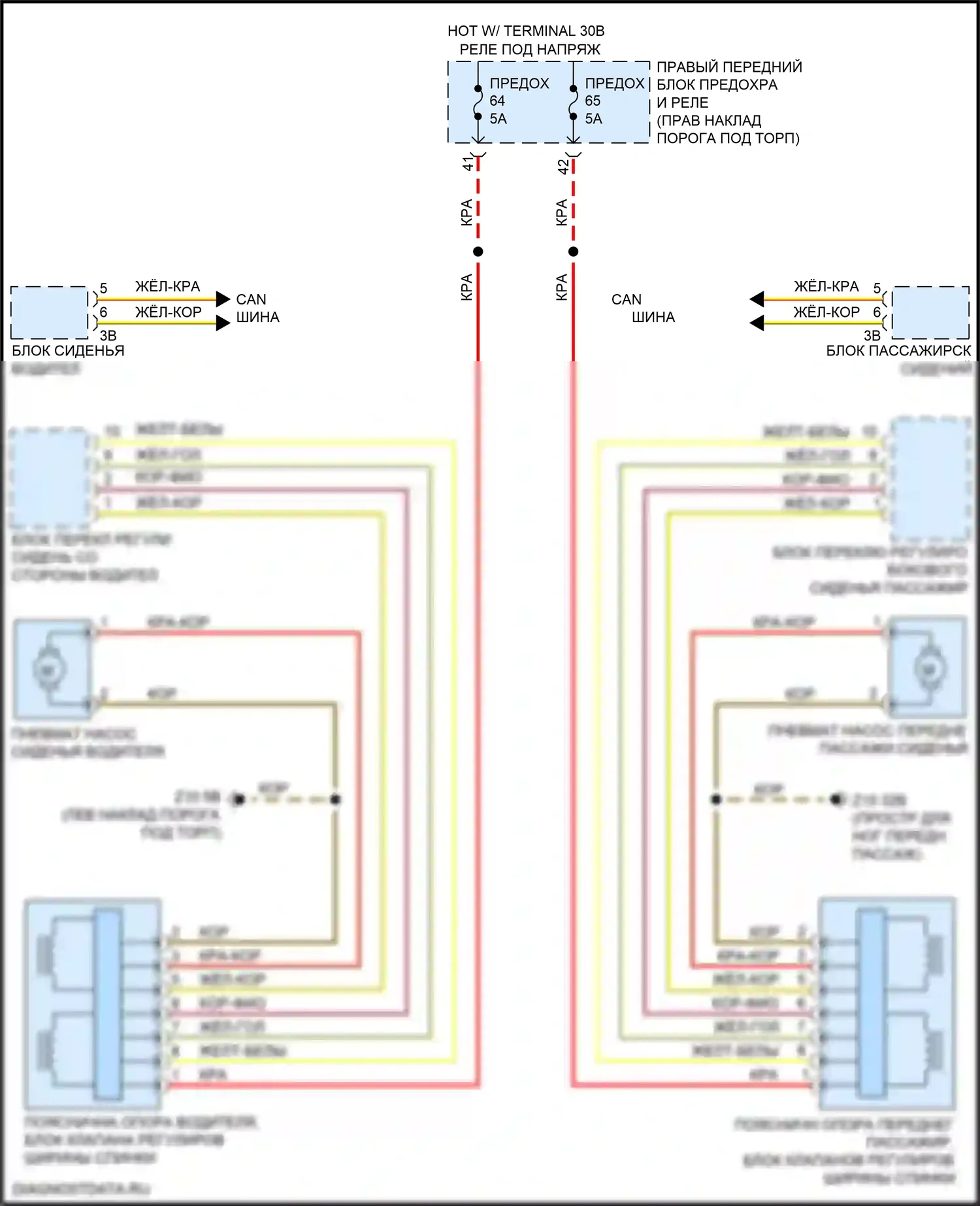 8 серия BMW G14/G15 (2018-2022): Поясничная электросхема, с памятью 