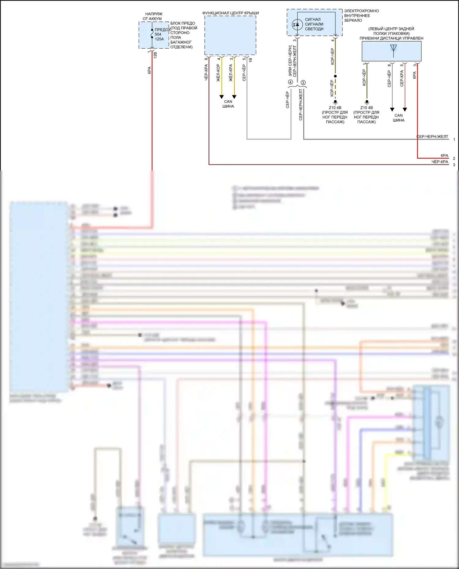 8 серия BMW G14/G15 (2018-2022): Электросхема сигнализации и центрального запирания (1 из 3) 