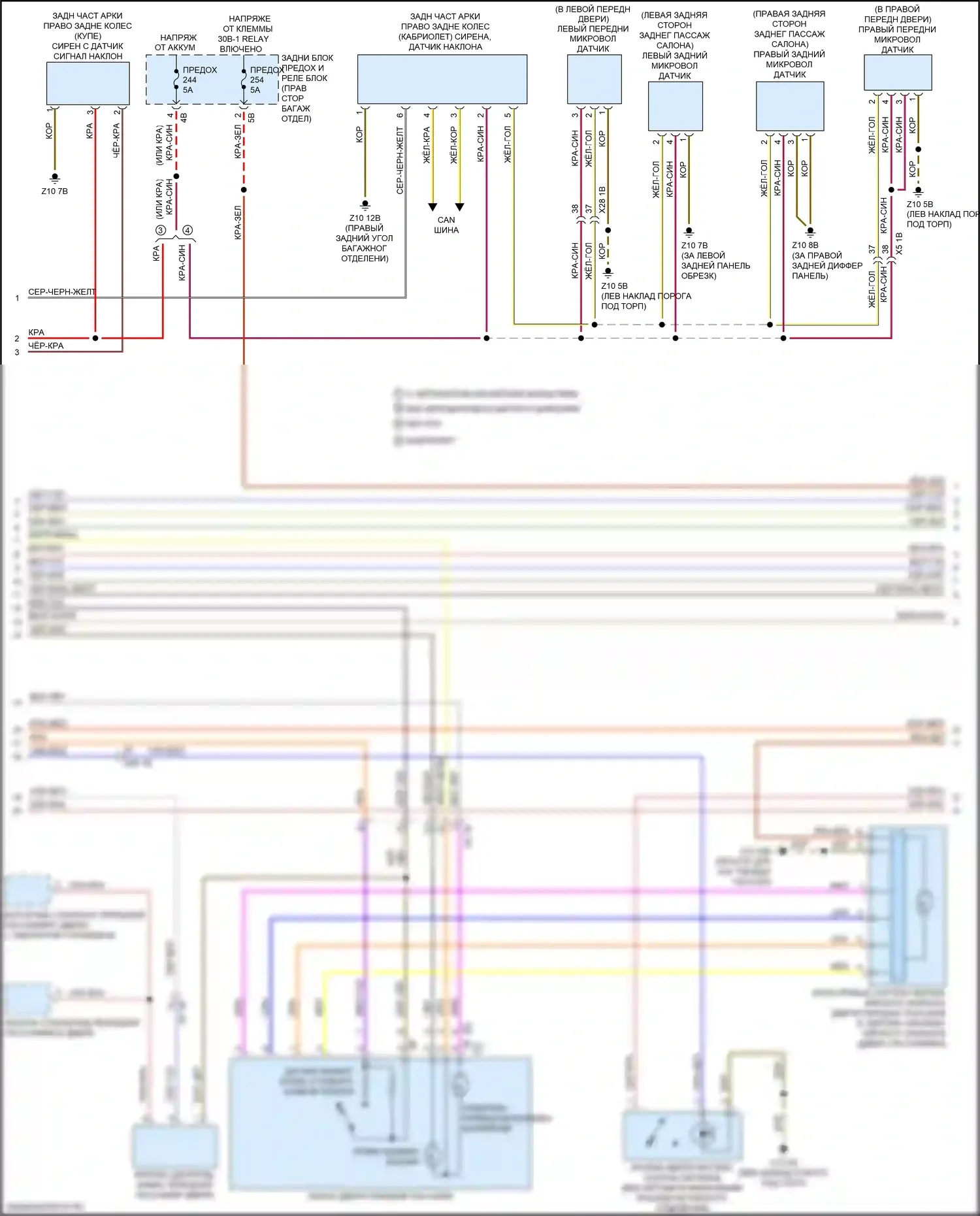 8 серия BMW G14/G15 (2018-2022): Электросхема сигнализации и центрального запирания (2 из 3) 