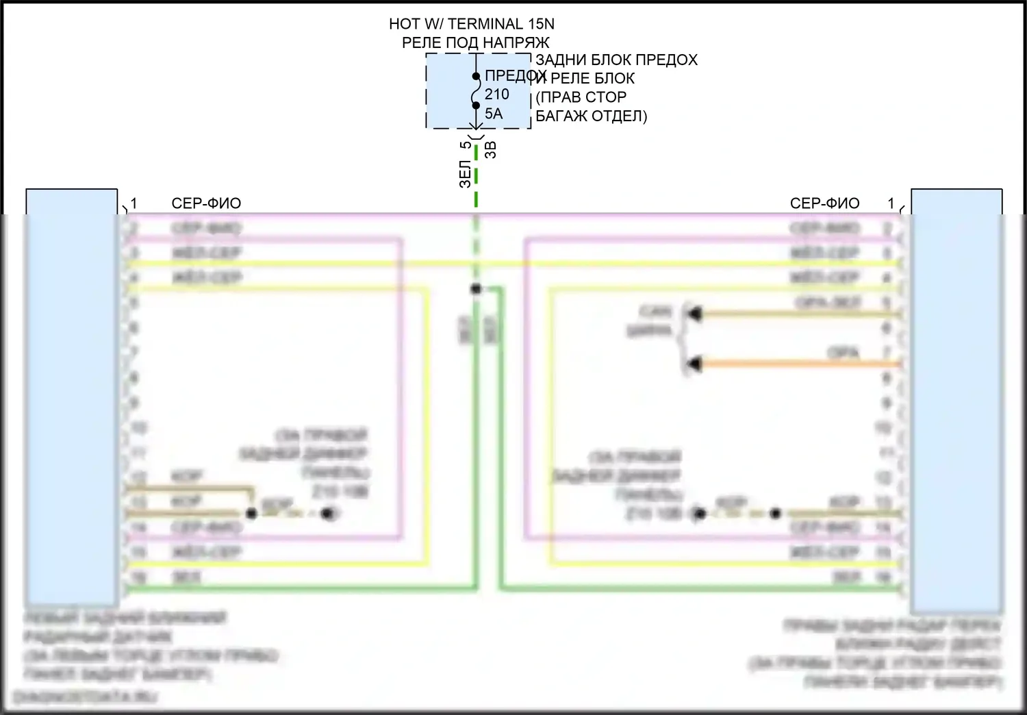 8 серия BMW G14/G15 (2018-2022): Электросхема мониторинга в слепой зоне, с задними радарными датчиками 