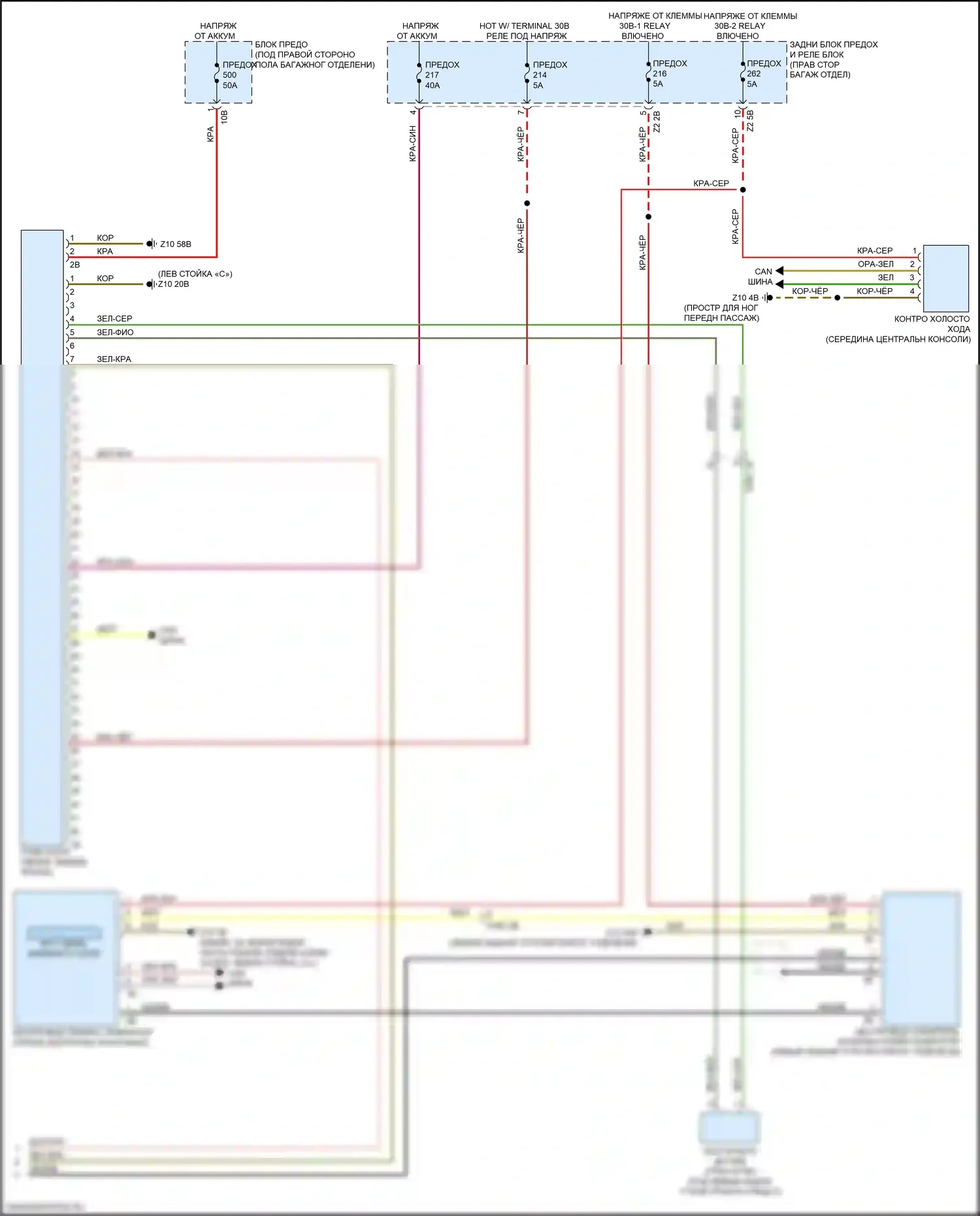 8 серия BMW G14/G15 (2018-2022): Электросхема навигации, базовой (5 из 5) 