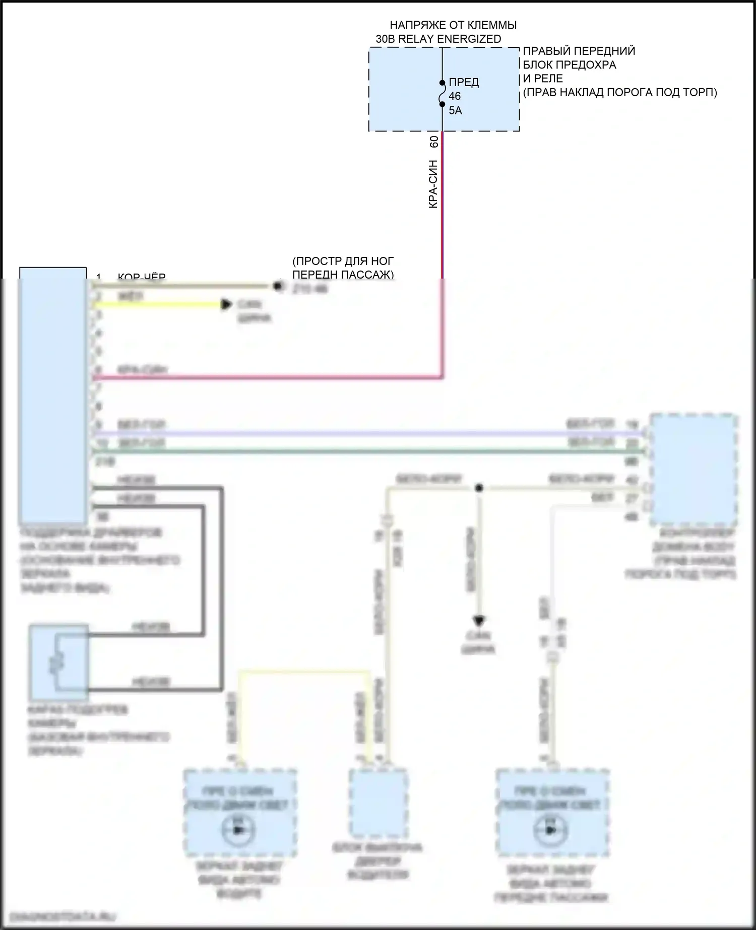 8 серия BMW G14/G15 (2018-2022): Электросхема сигнализации о выезде с полосы движения 