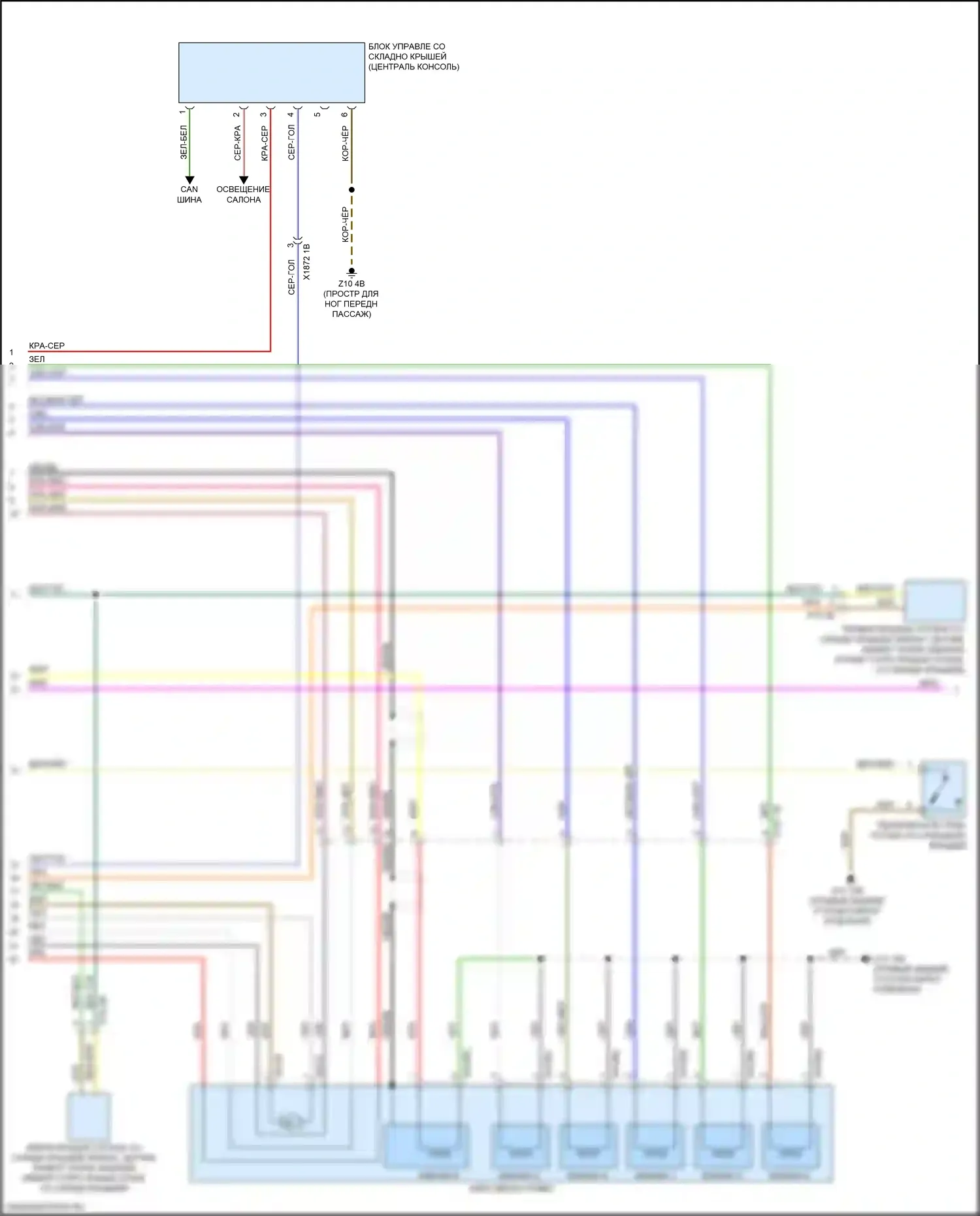 8 серия BMW G14/G15 (2018-2022): Электросхема складной крыши/люка (2 из 3) 