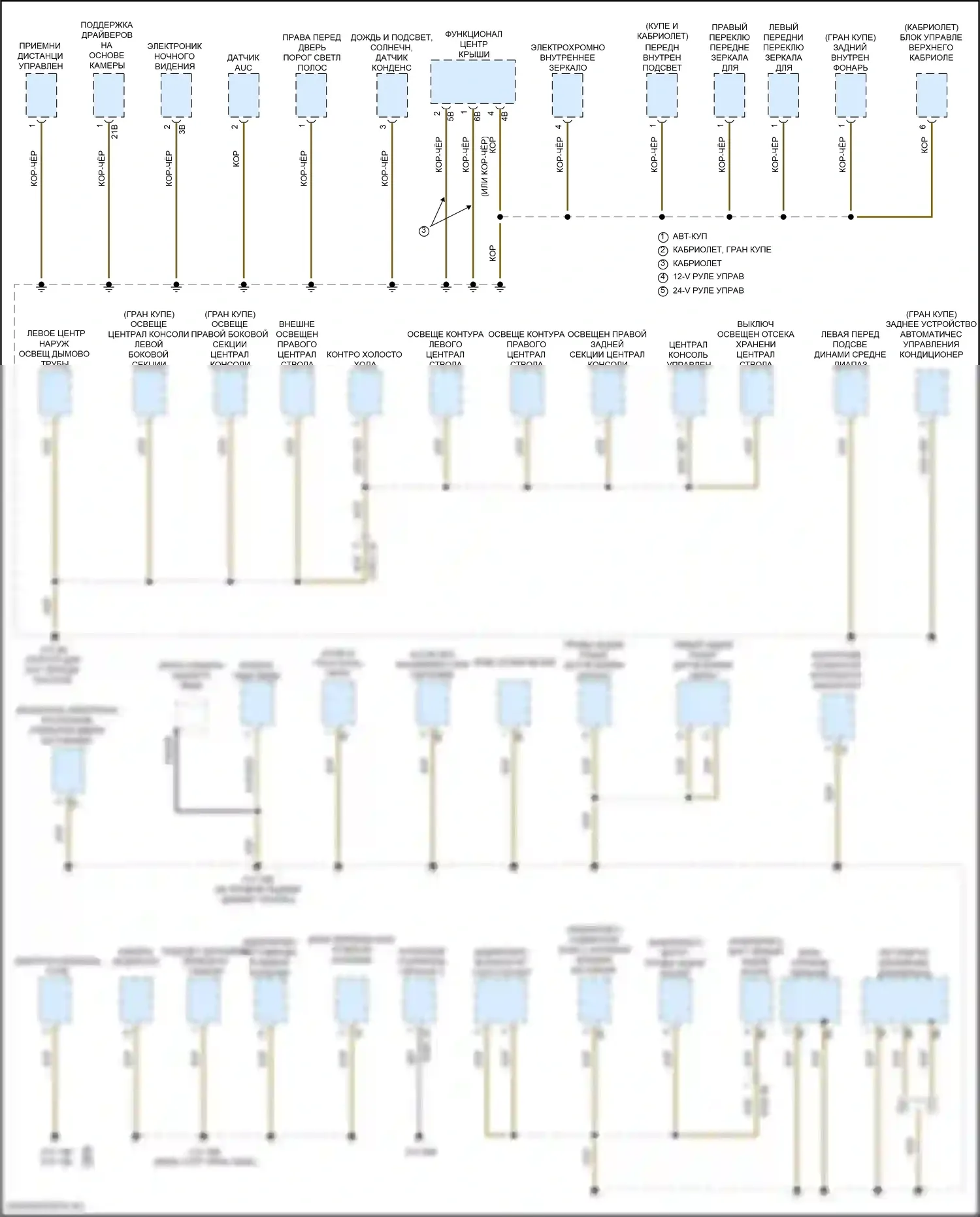 8 серия BMW G14/G15 (2018-2022): Электросхема точек подключения масс (5 из 5) 