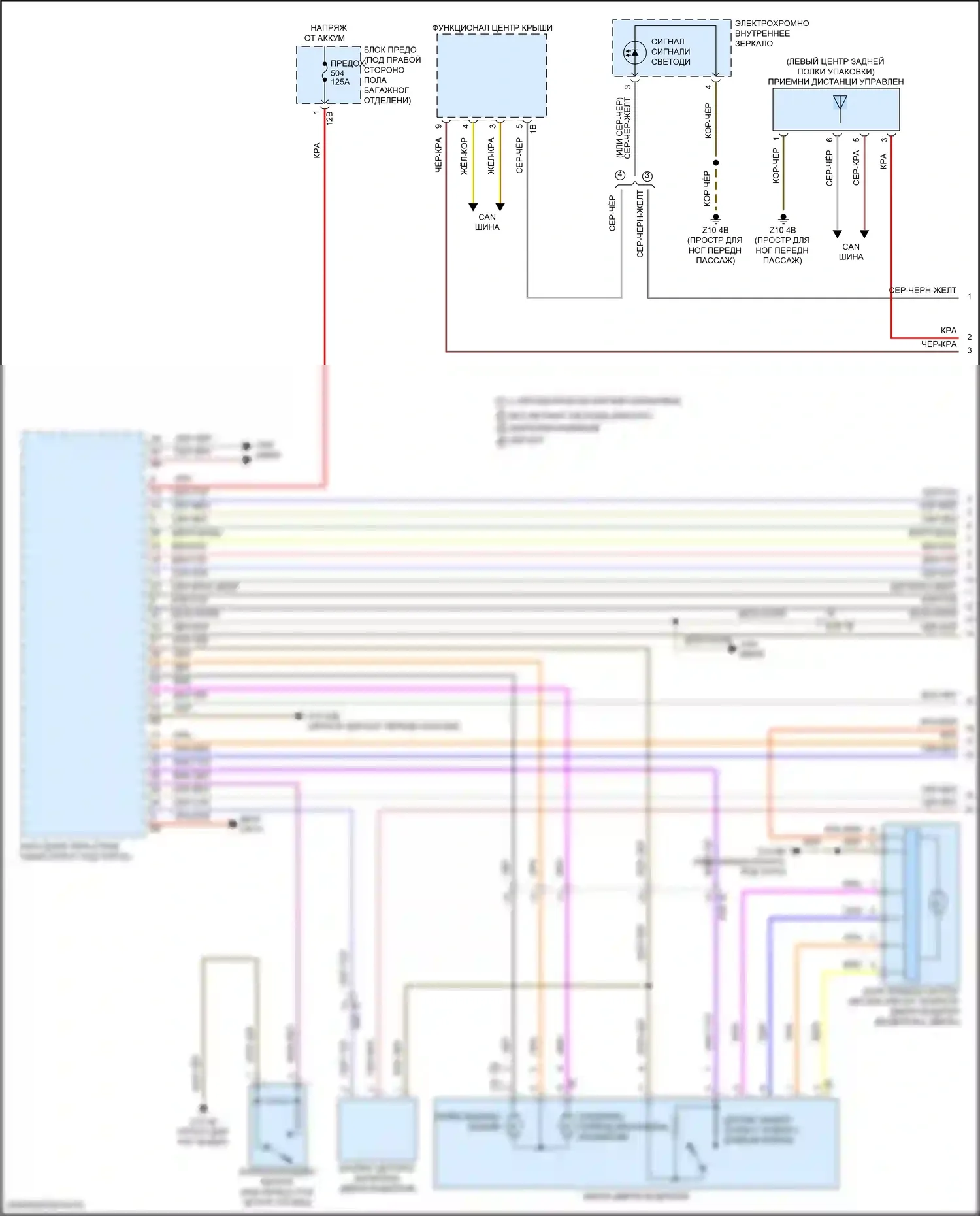 8 серия BMW G14/G15 (2018-2022): Электросхема центрального замка (1 из 3) 
