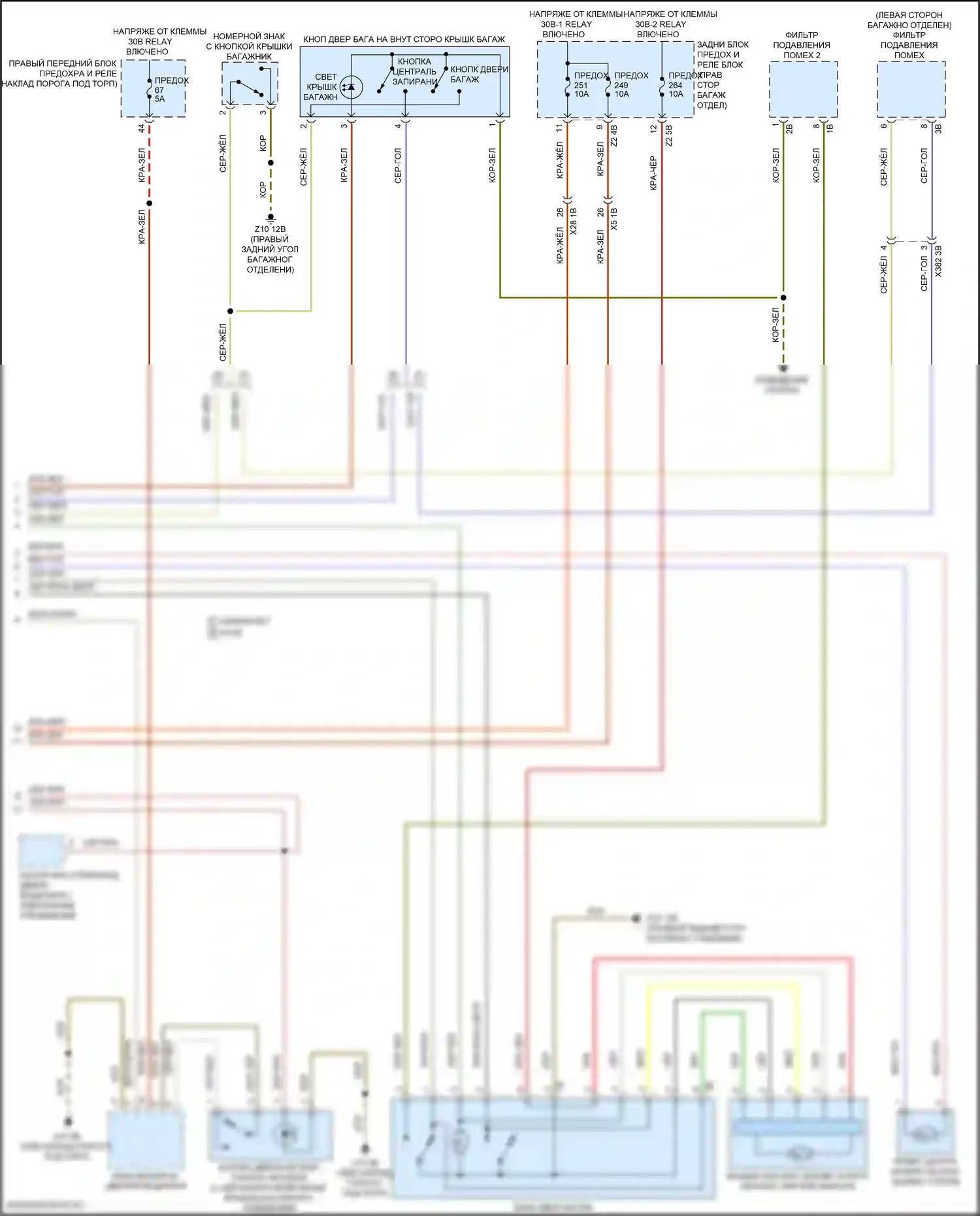 8 серия BMW G14/G15 (2018-2022): Электросхема центрального замка (3 из 3) 