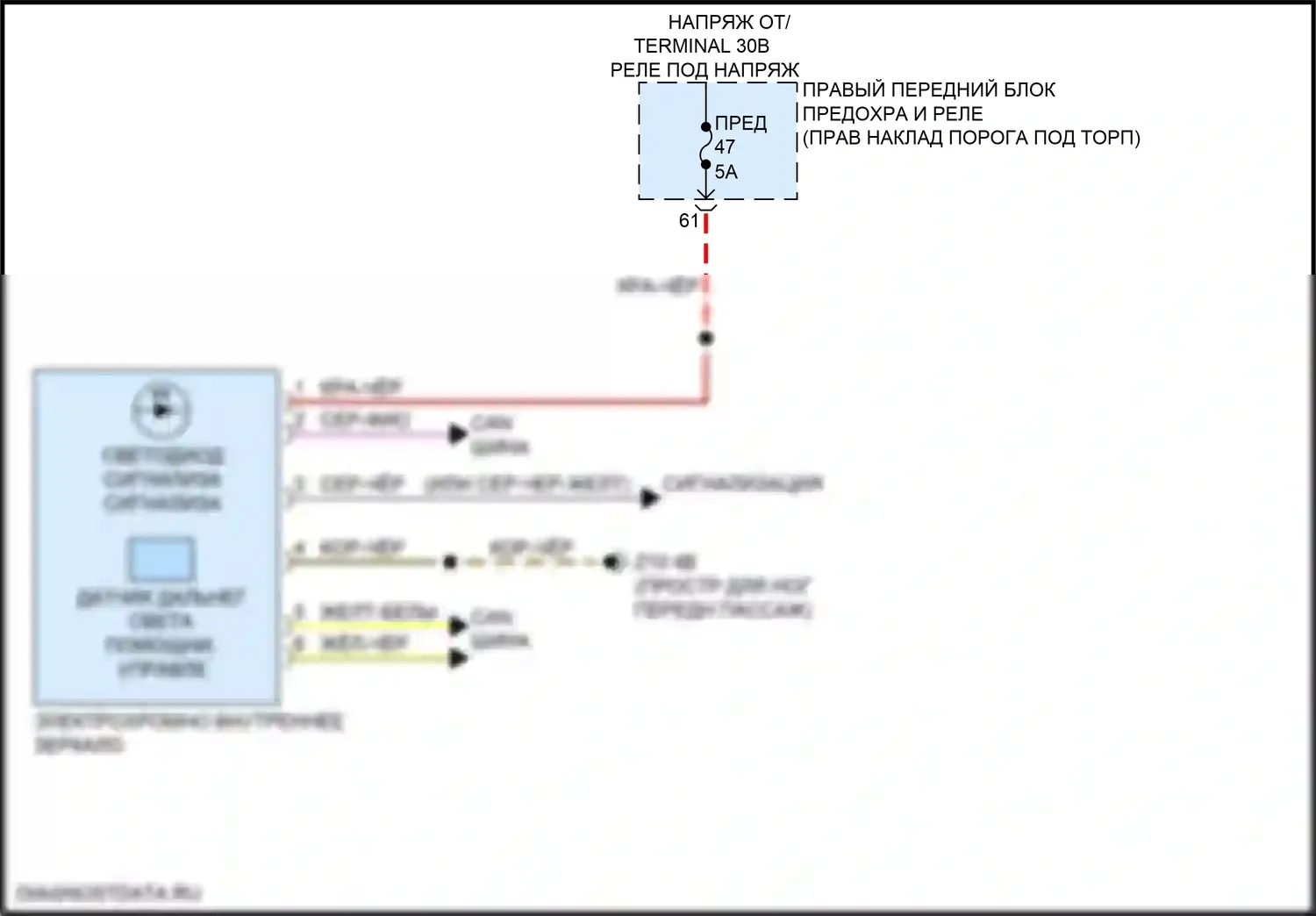 8 серия BMW G14/G15 (2018-2022): Электросхема управления зеркалами заднего вида 