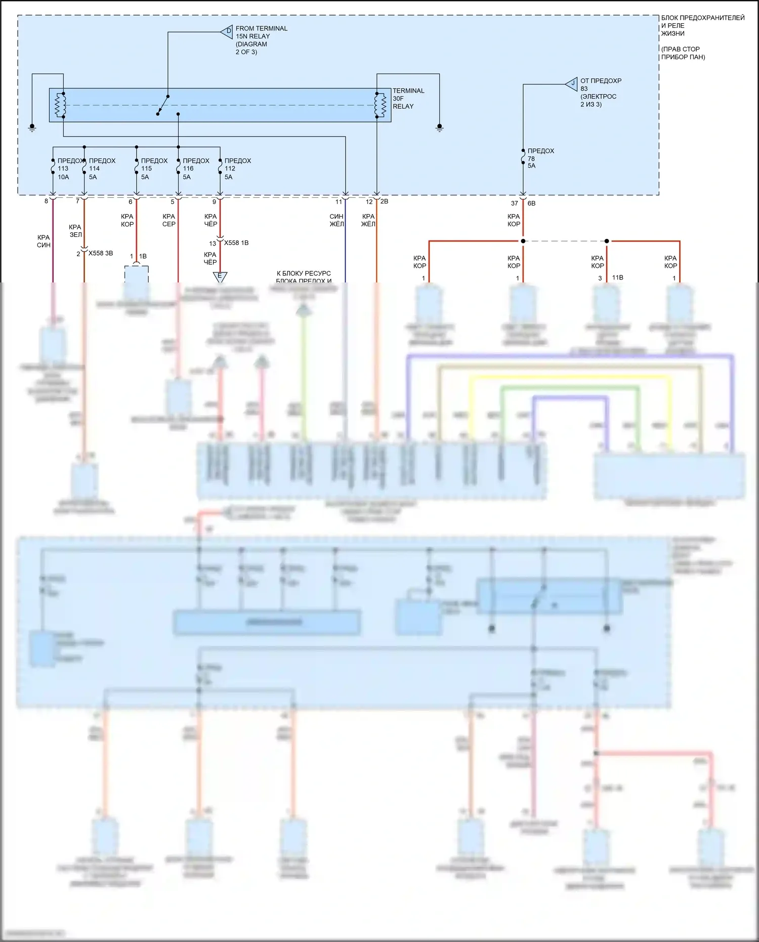 i3 BMW I01 рестайлинг (2017-2023): Электросхема блока предохранителей реле (3 из 3) 