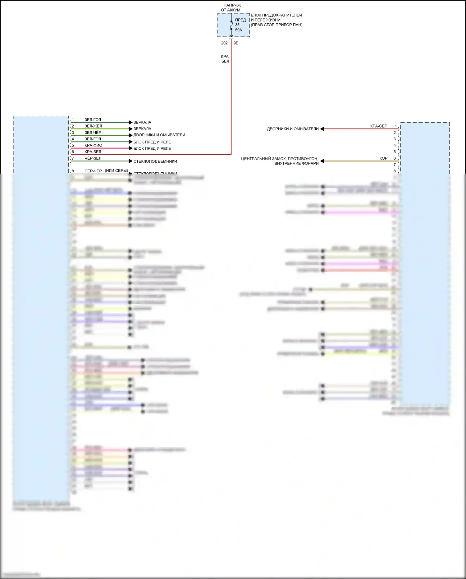 i3 BMW I01 рестайлинг (2017-2023): Электросхема блоков управления кузовом (2 из 4) 