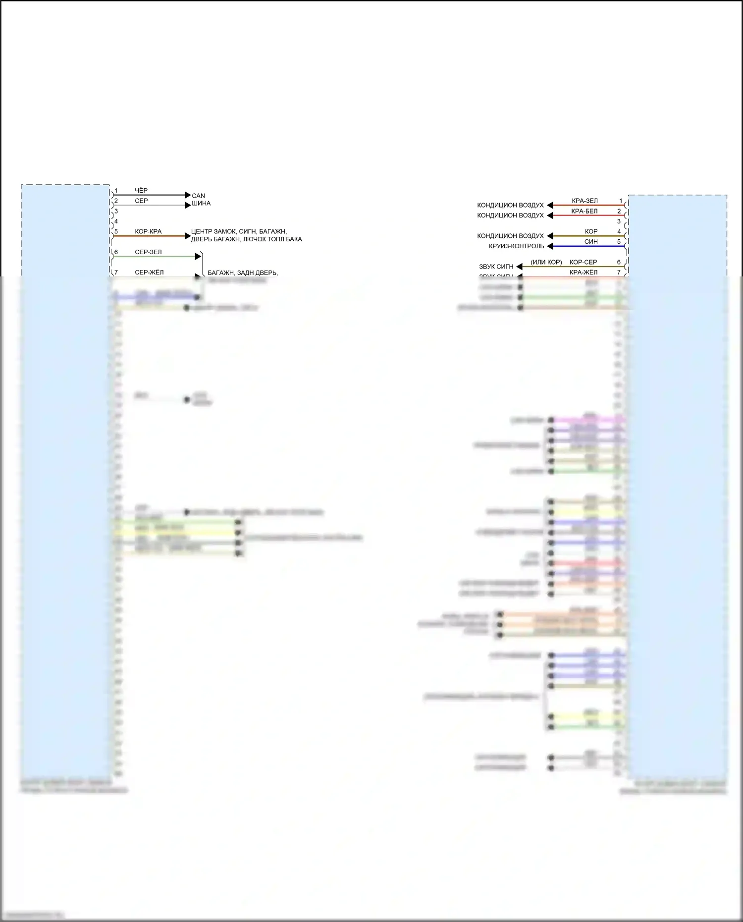 i3 BMW I01 рестайлинг (2017-2023): Электросхема блоков управления кузовом (3 из 4) 