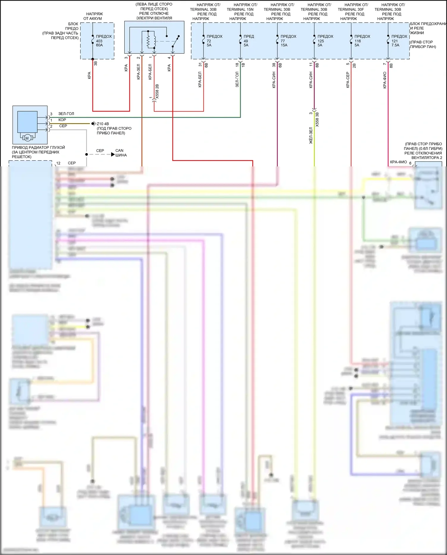 i3 BMW I01 рестайлинг (2017-2023): Электросхема климат контроля (3 из 3) 