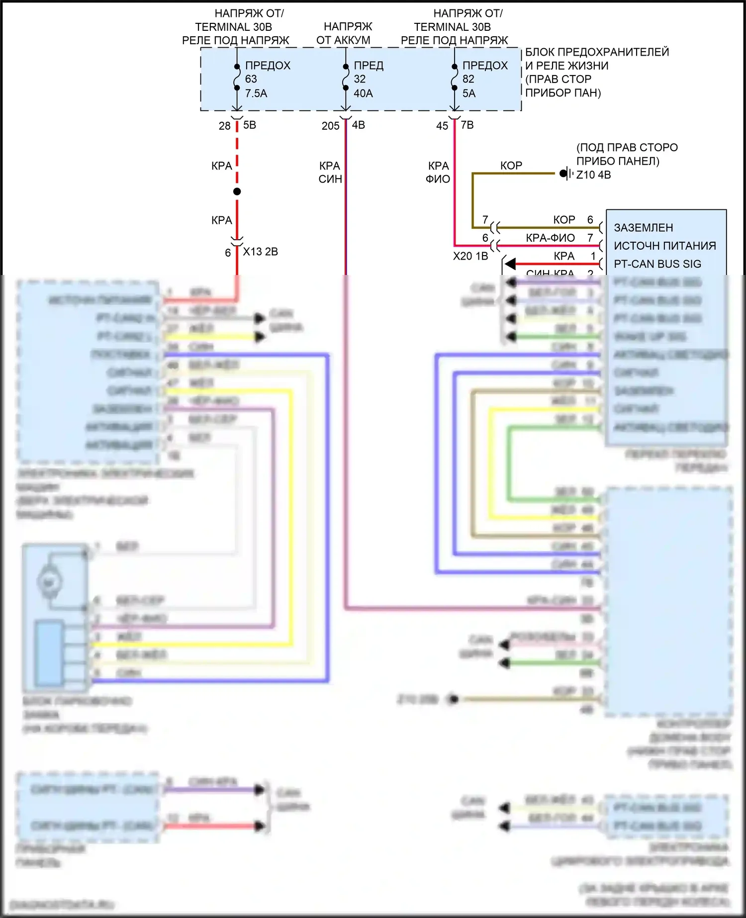 i3 BMW I01 рестайлинг (2017-2023): Электросхема коробки передач 