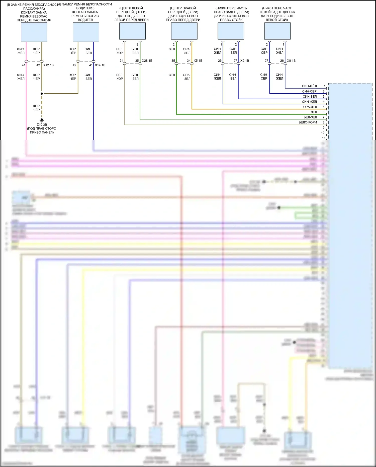 i3 BMW I01 рестайлинг (2017-2023): Электросхема подушек безопасности (3 из 3) 