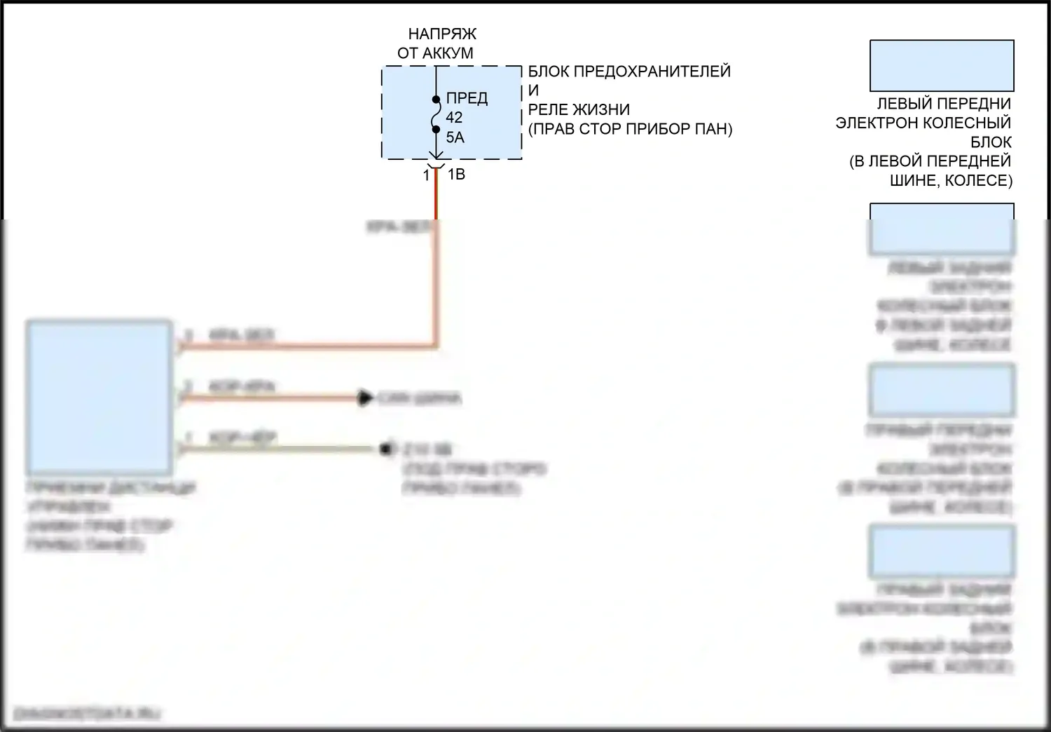 i3 BMW I01 рестайлинг (2017-2023): Электросхема помощников водителя 