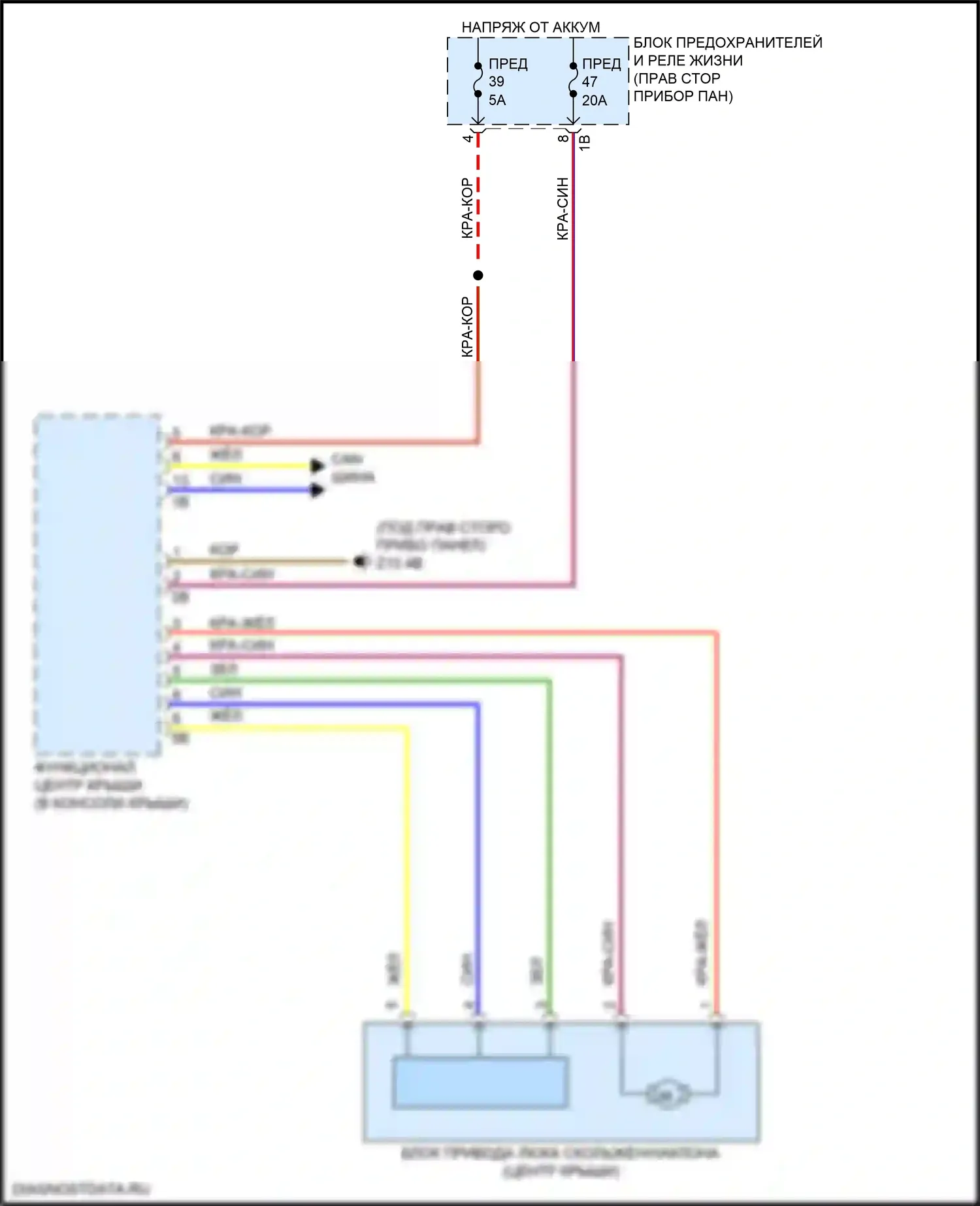 i3 BMW I01 рестайлинг (2017-2023): Электросхема складной крыши/люка 