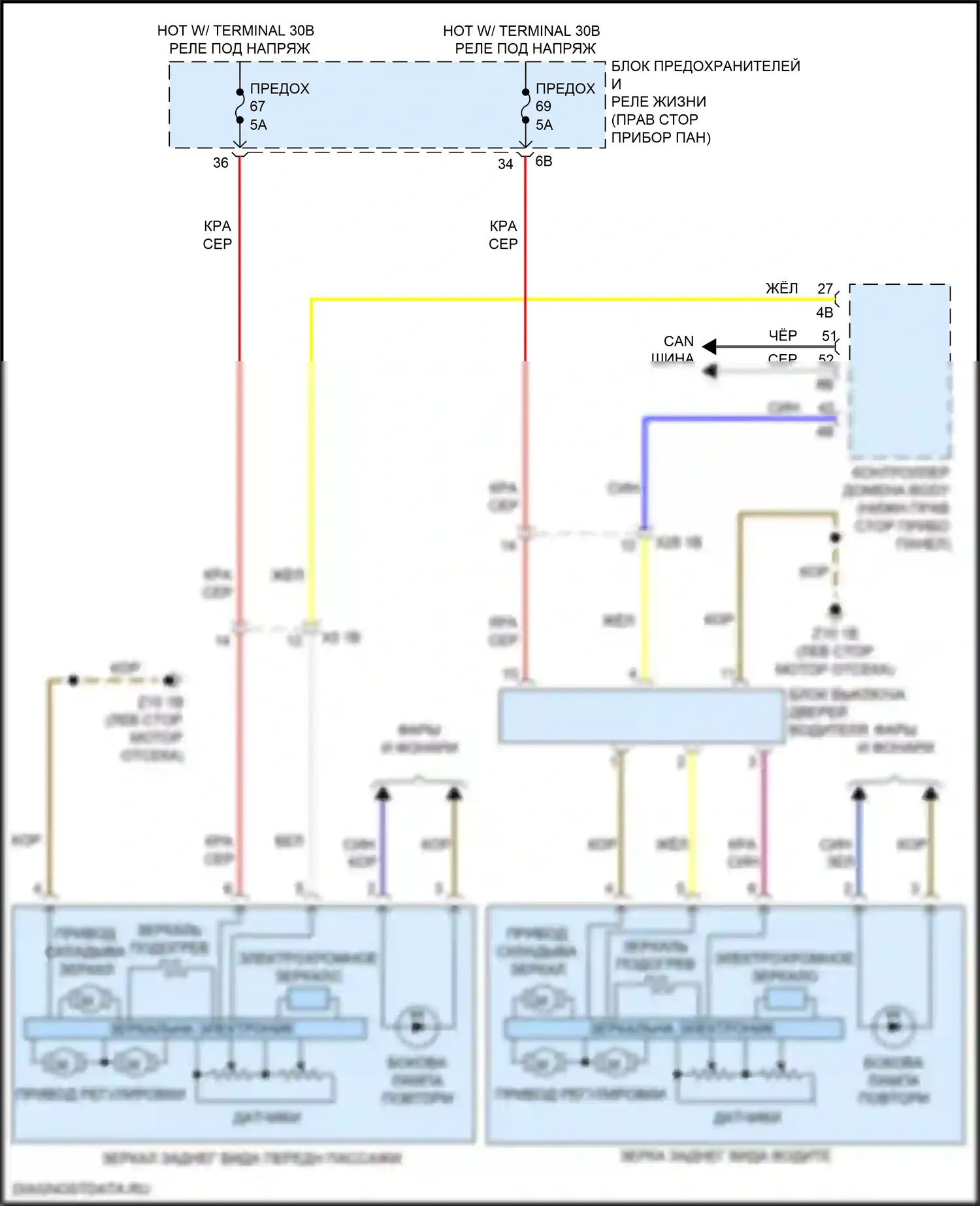i3 BMW I01 рестайлинг (2017-2023): Управление зеркалами заднего вида электросхема соединений с функцией lin bus 