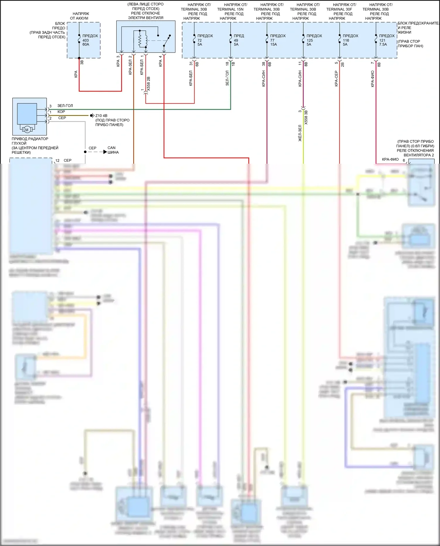 i3 BMW I01 рестайлинг (2017-2023): Электросхема вентилятора охлаждения 