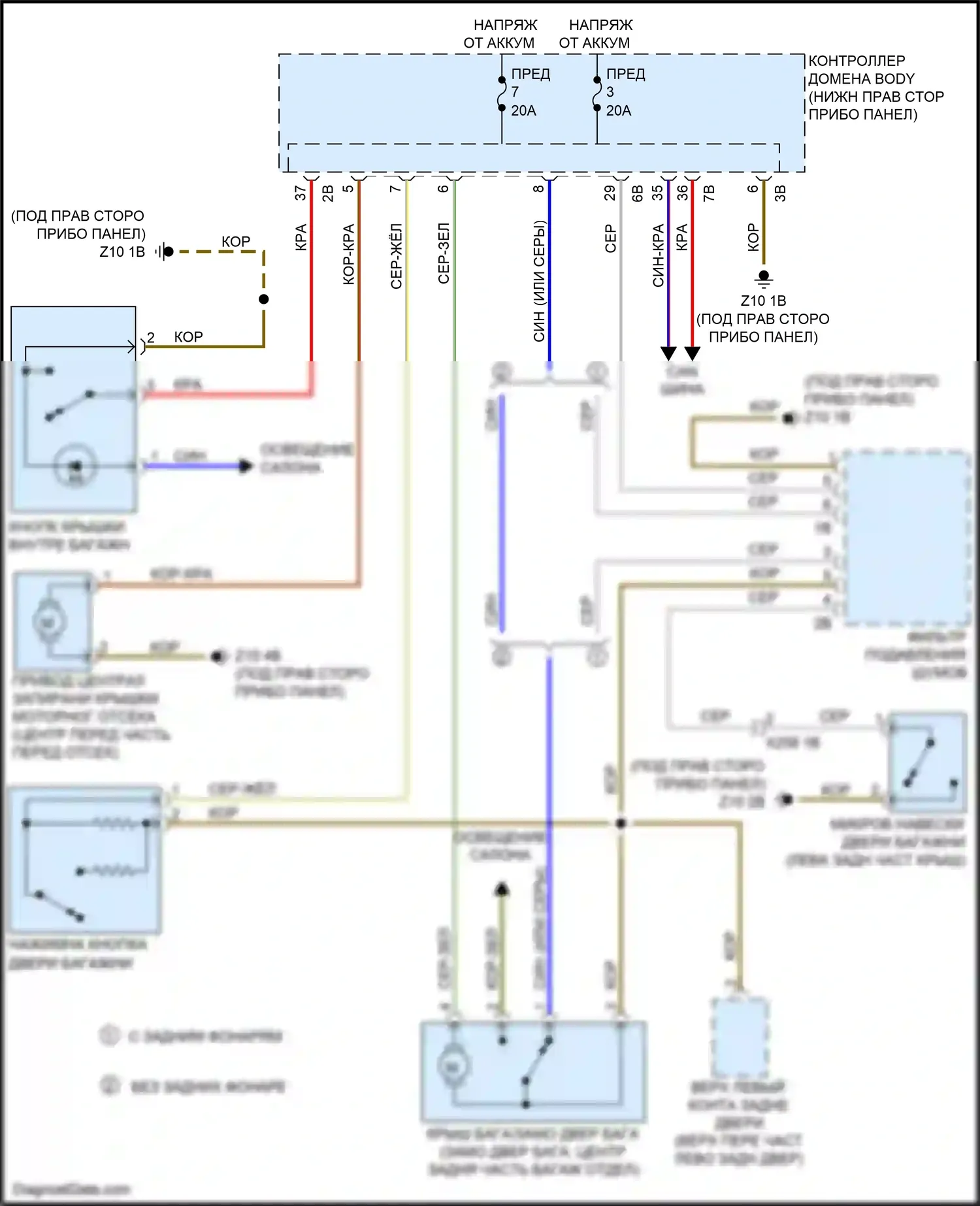i3 BMW I01 (2013-2017): Электросхема разъединения багажника 