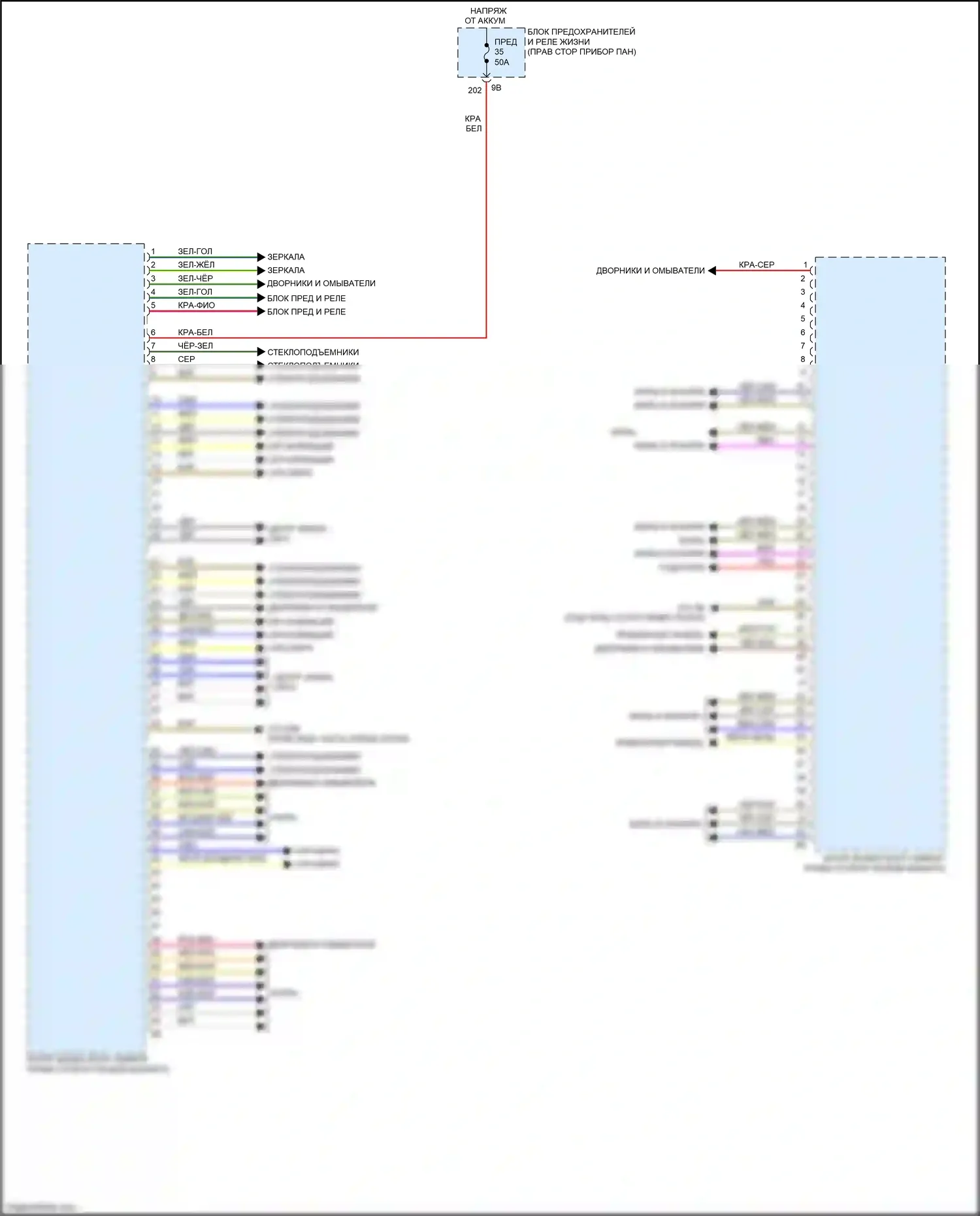 i3 BMW I01 (2013-2017): Электросхема блоков управления кузовом (2 из 4) 