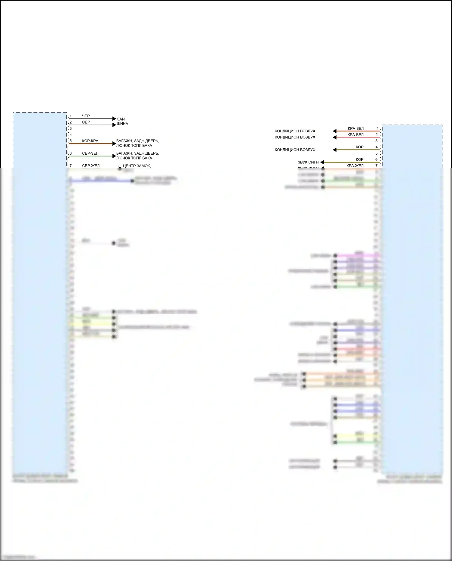 i3 BMW I01 (2013-2017): Электросхема блоков управления кузовом (3 из 4) 