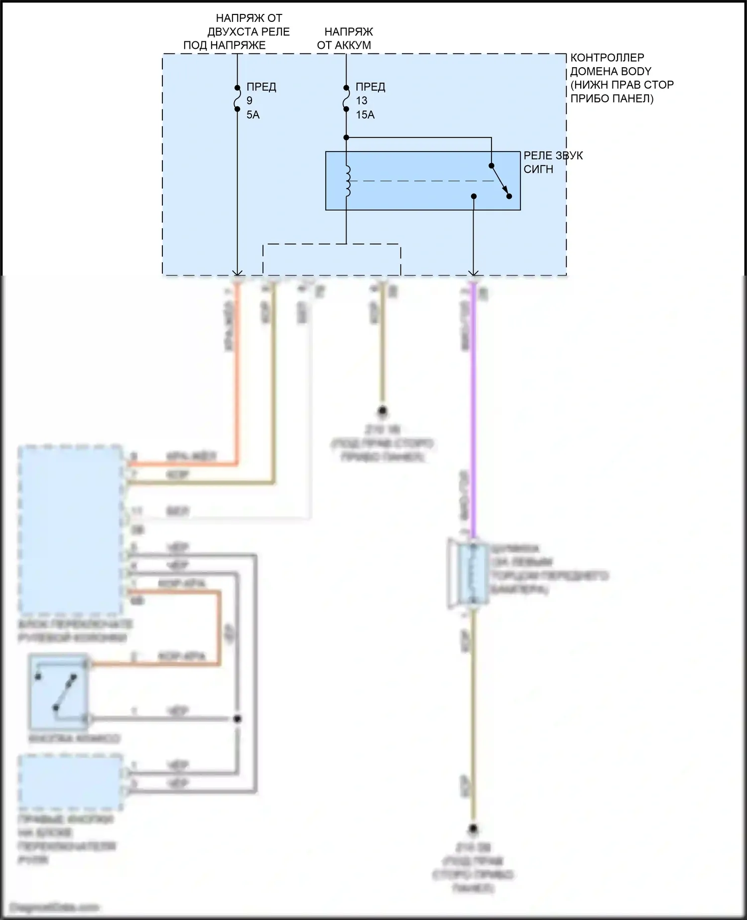 i3 BMW I01 (2013-2017): Электросхема клаксона 