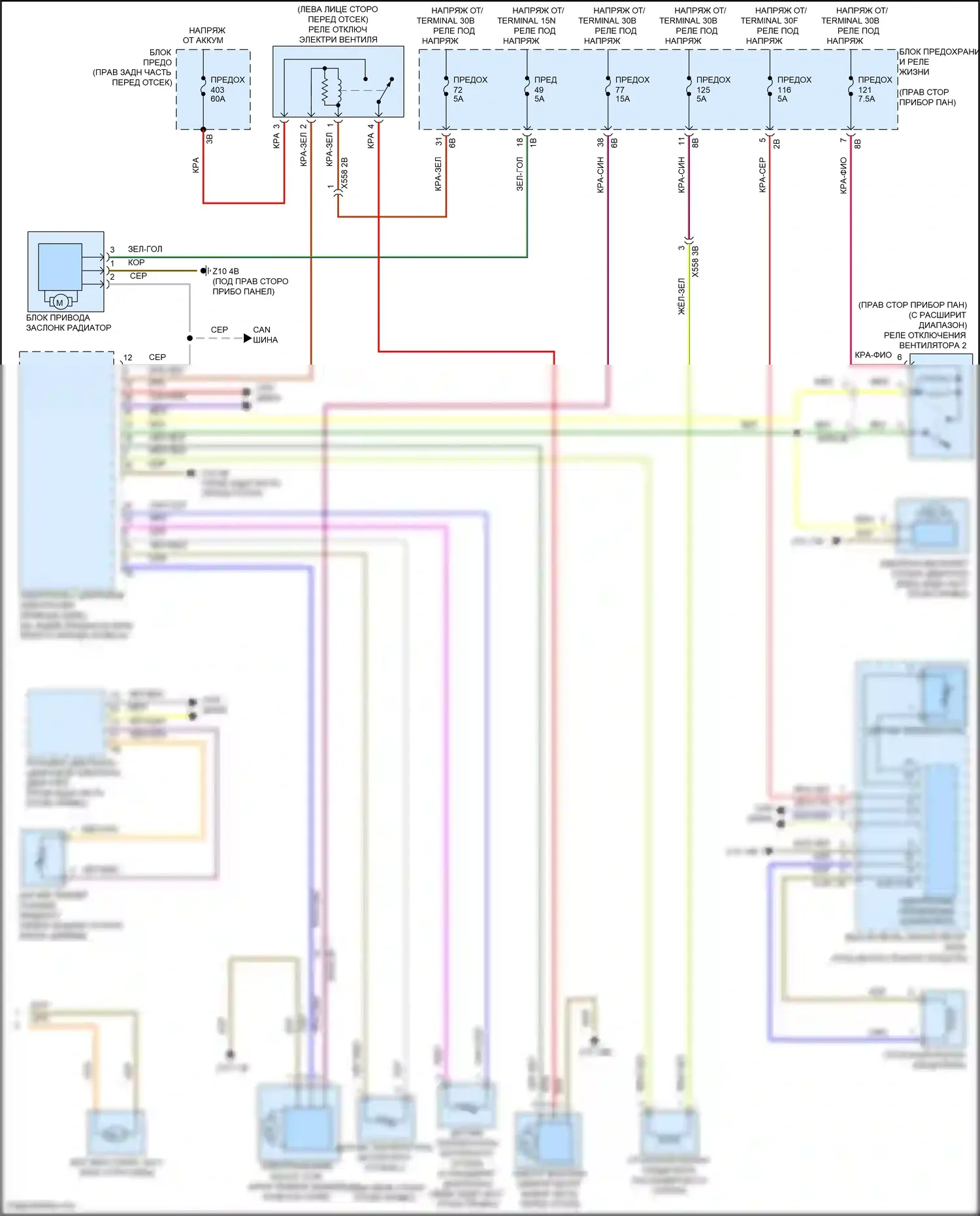 i3 BMW I01 (2013-2017): Электросхема климат контроля (3 из 3) 