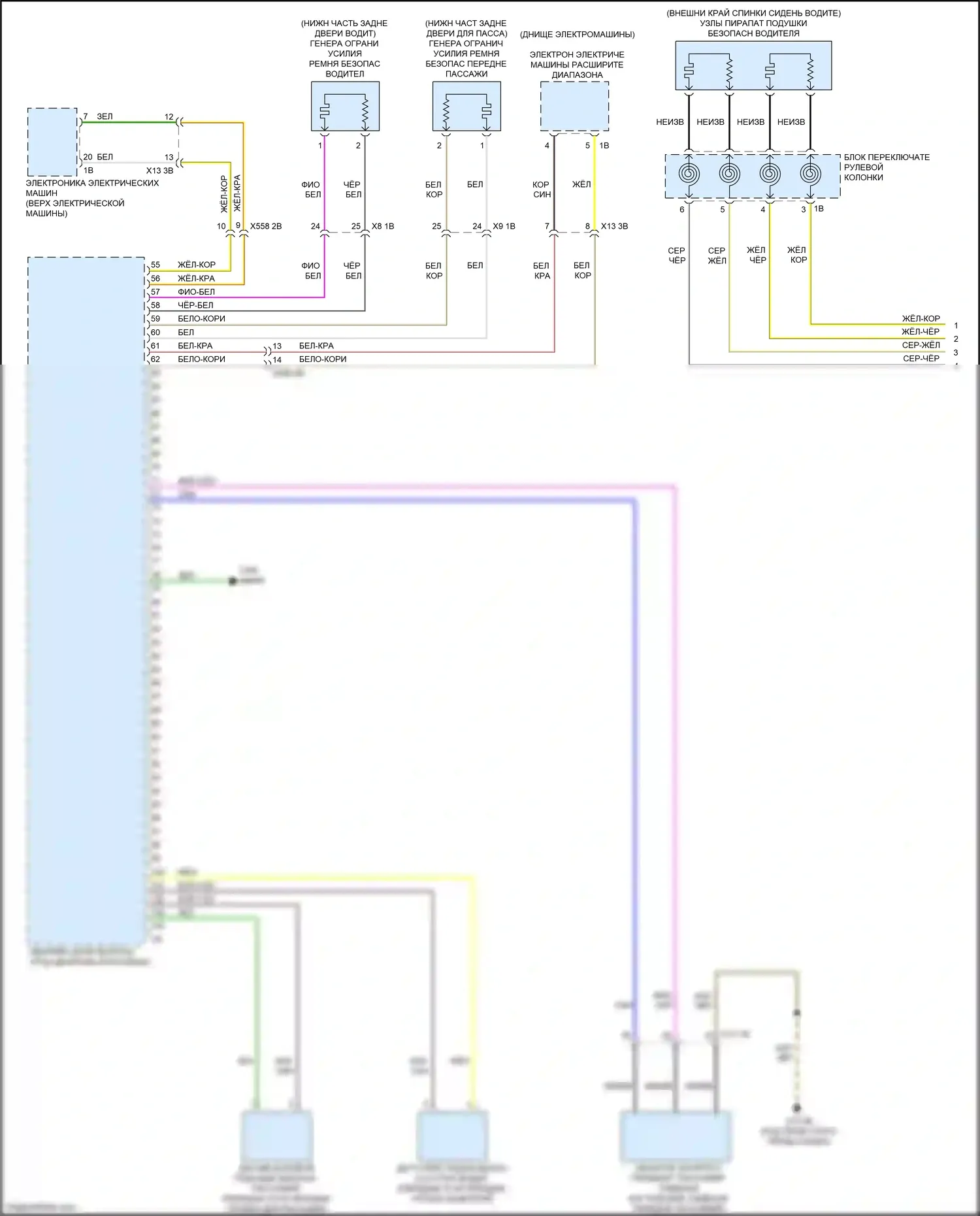 i3 BMW I01 (2013-2017): Электросхема подушек безопасности (1 из 3) 
