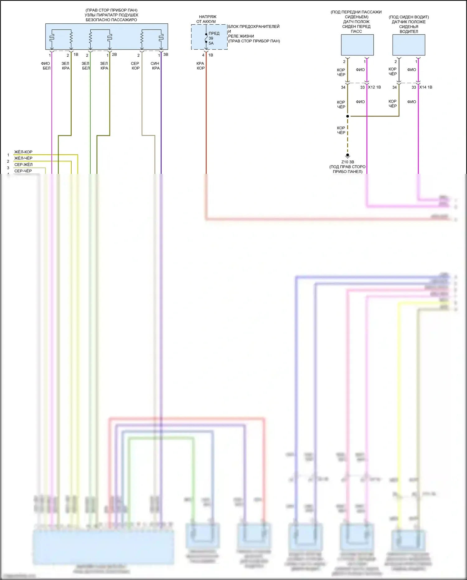 i3 BMW I01 (2013-2017): Электросхема подушек безопасности (2 из 3) 