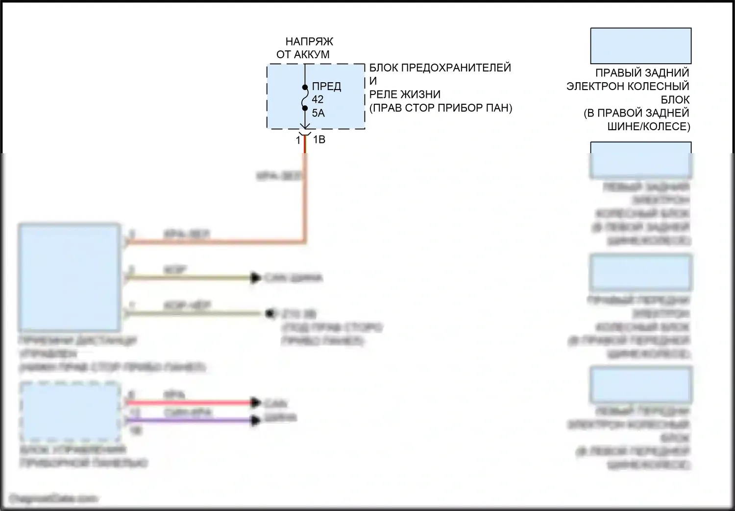 i3 BMW I01 (2013-2017): Электросхема помощников водителя 