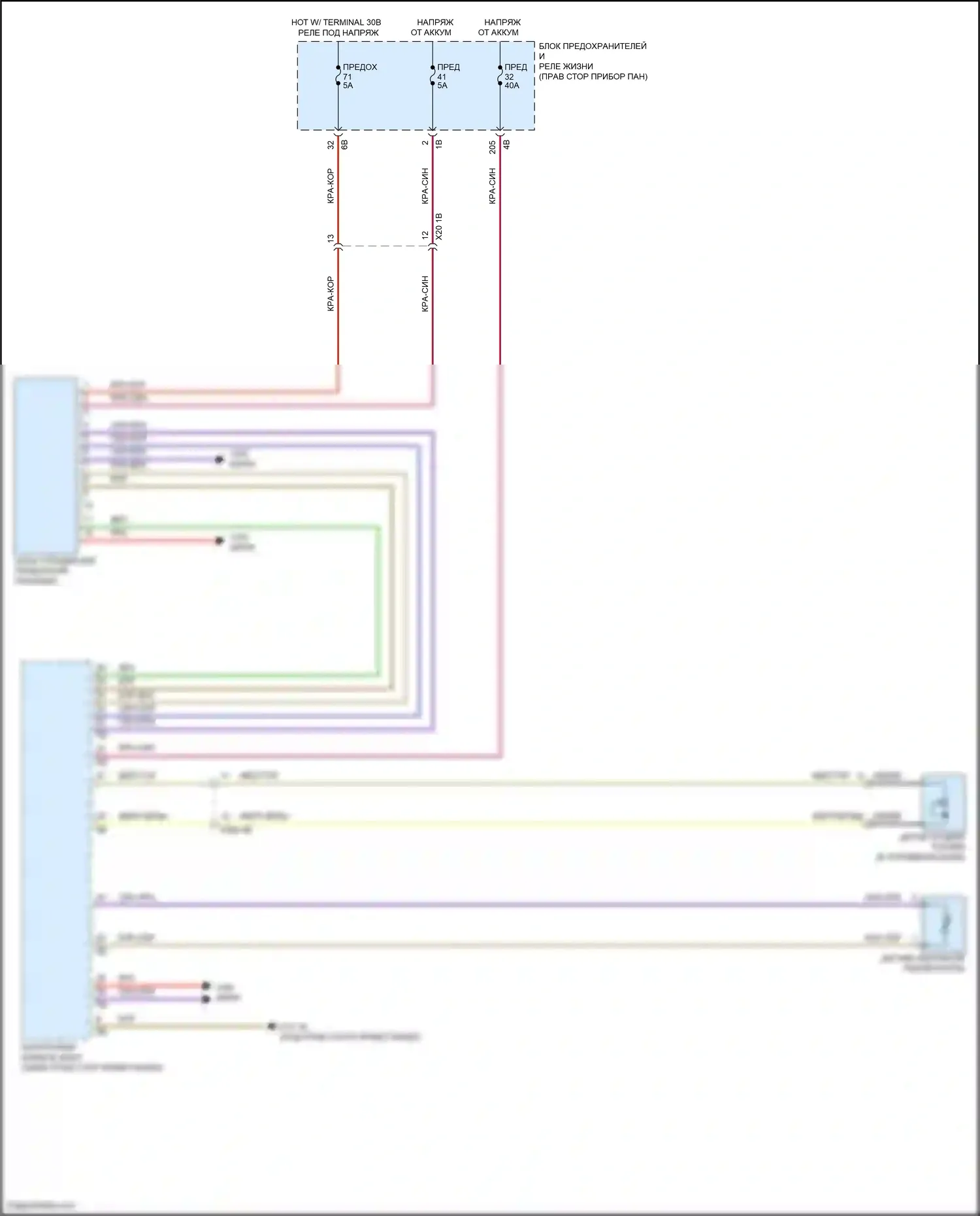 i3 BMW I01 (2013-2017): Электросхема приборной панели 