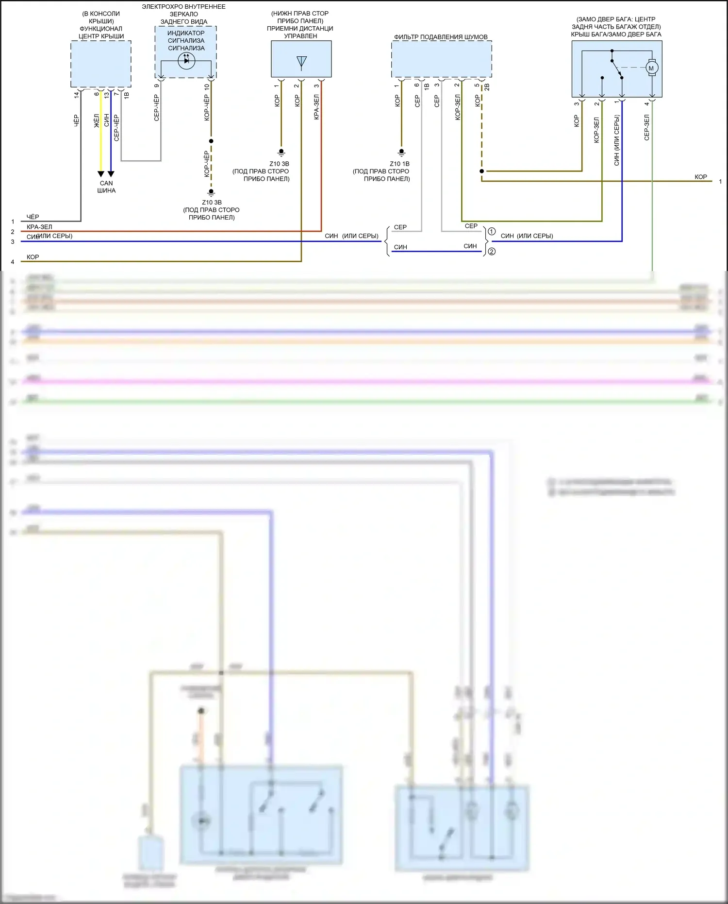 i3 BMW I01 (2013-2017): Электросхема сигнализации и центрального запирания (2 из 3) 