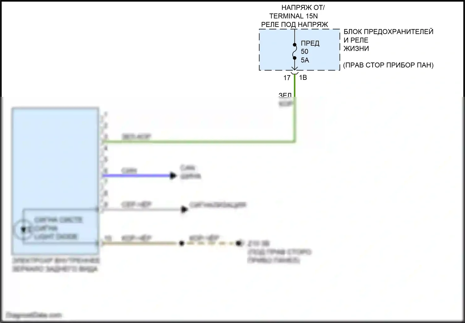 i3 BMW I01 (2013-2017): Электросхема электрохромного зеркала 