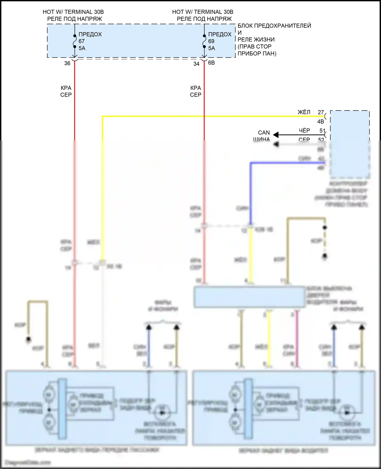 i3 BMW I01 (2013-2017): Управление зеркалами заднего вида электросхема соединений с функцией lin bus 