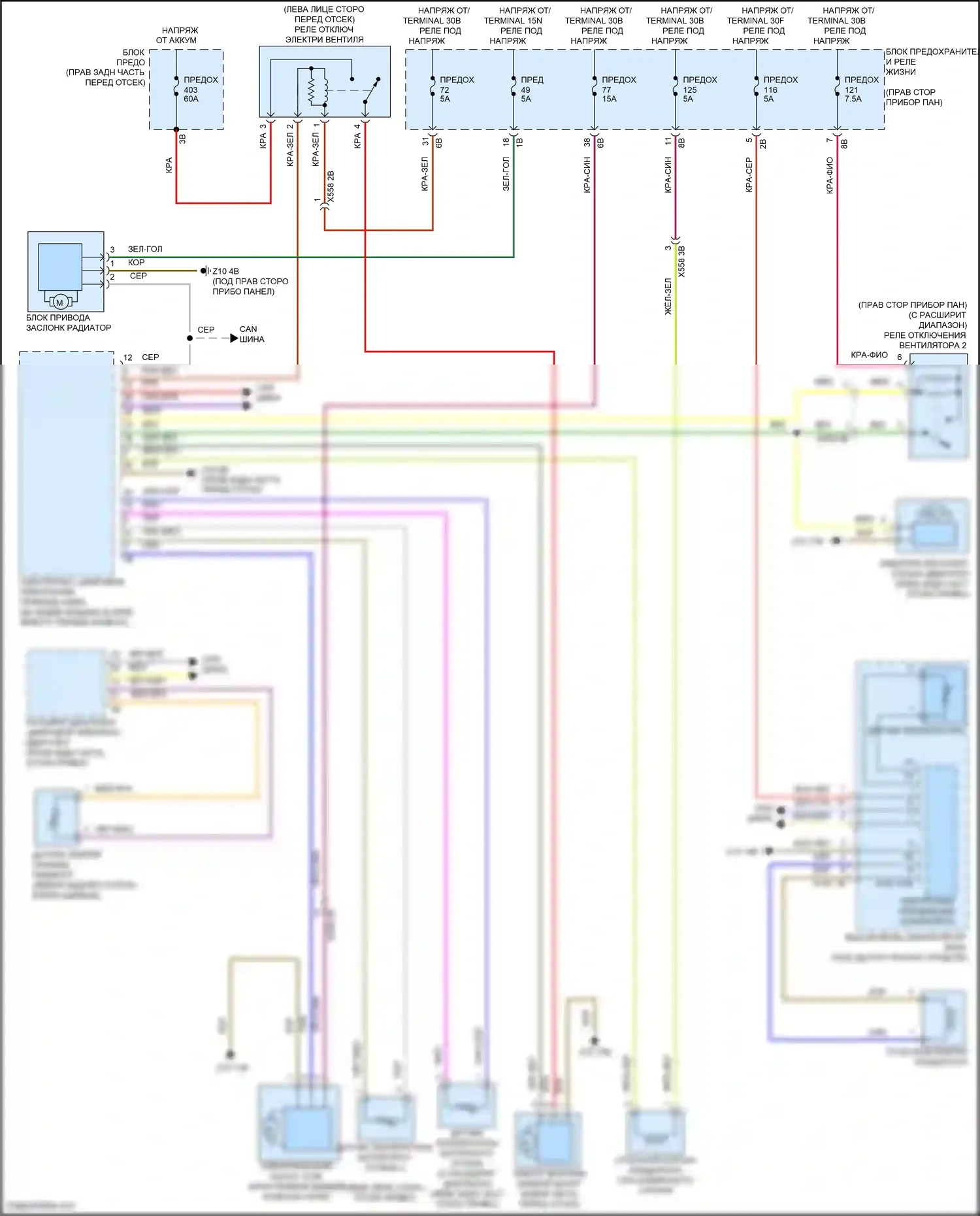 i3 BMW I01 (2013-2017): Электросхема вентилятора охлаждения 